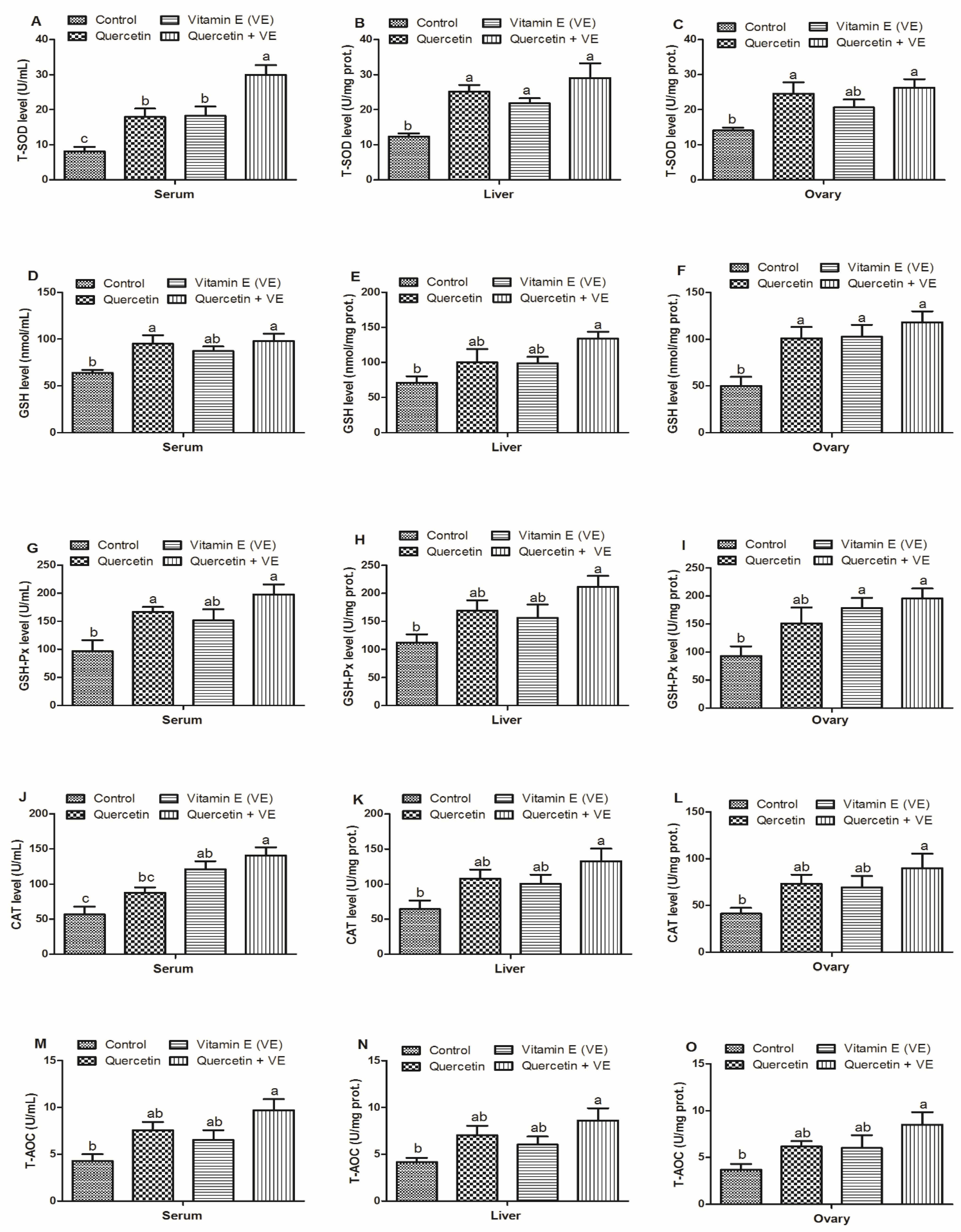 Animals 11 01915 g004 550
