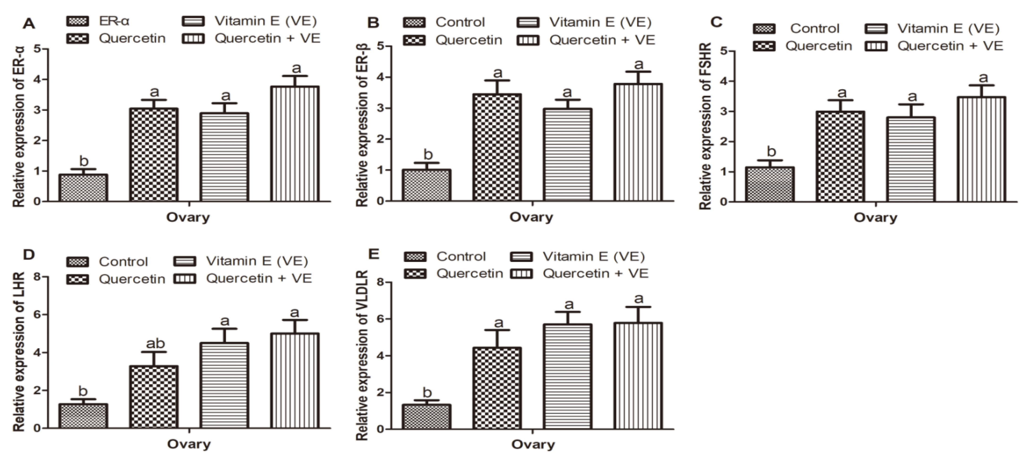 Animals 11 01915 g007 550