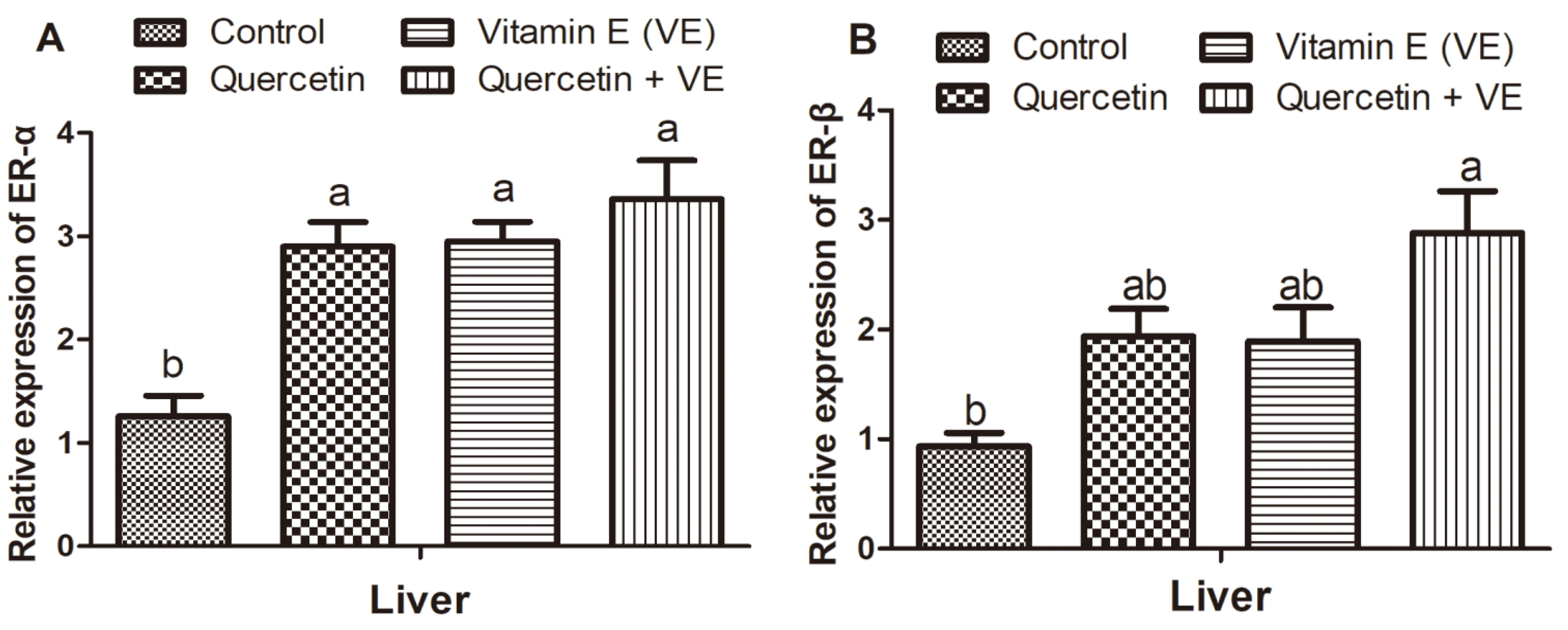 Animals 11 01915 g008 550