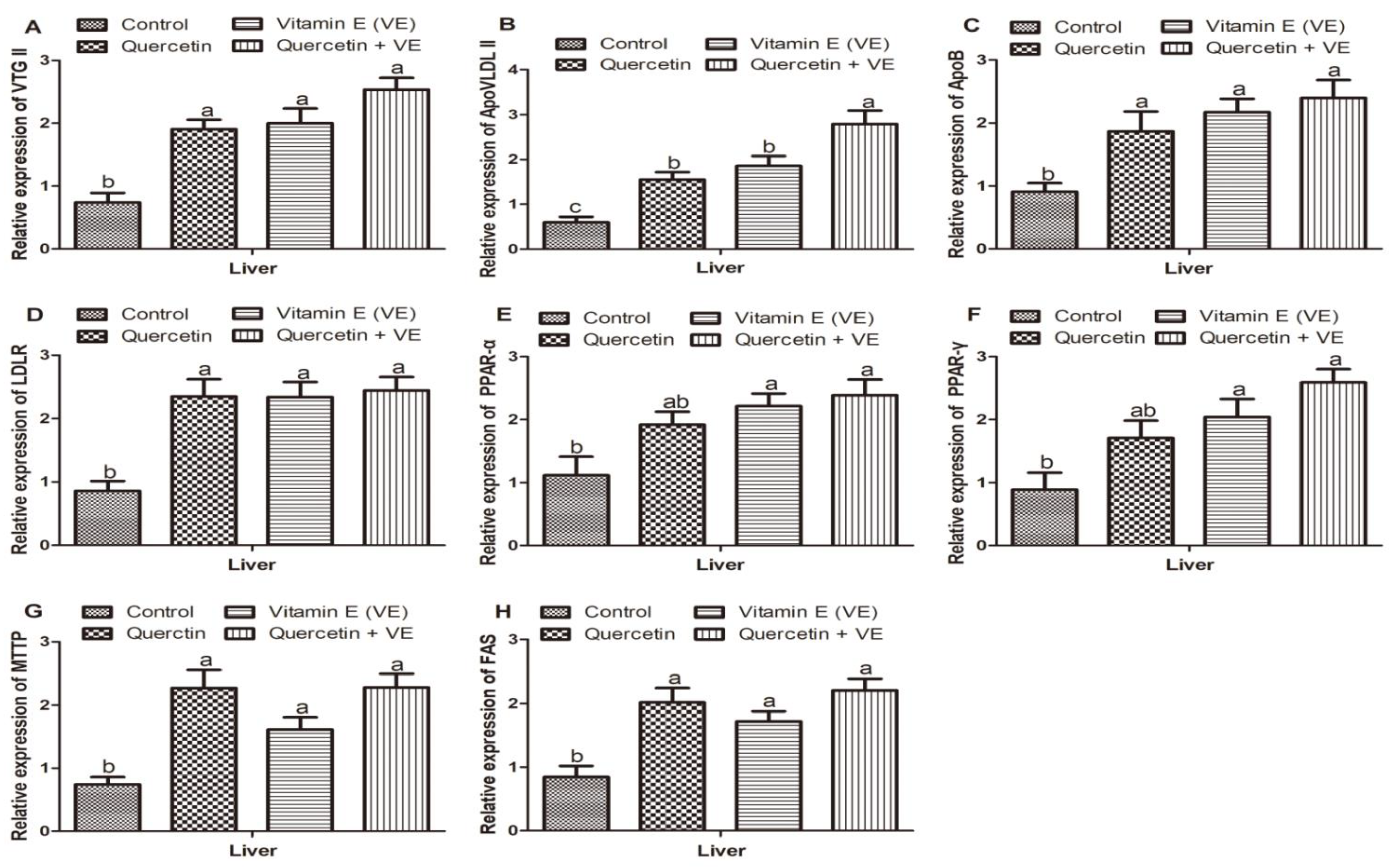 Animals 11 01915 g009 550