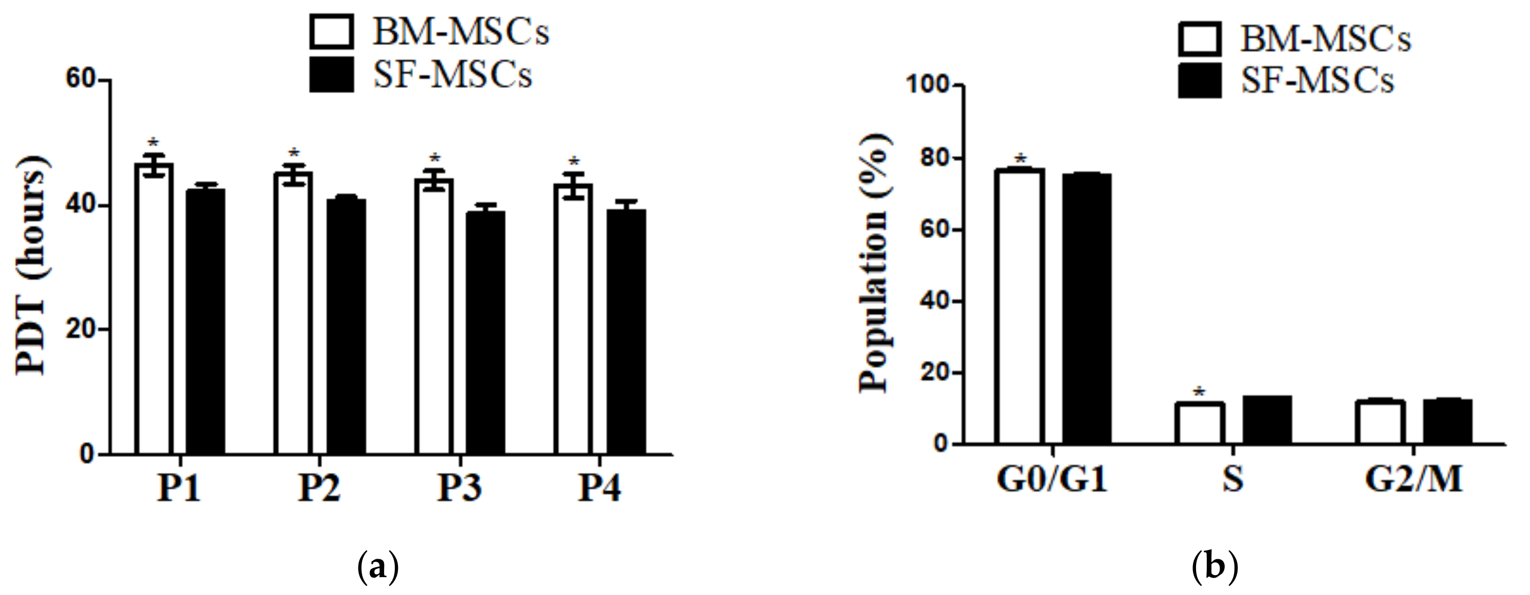Animals 11 01918 g002 Animals 11 01918 g002