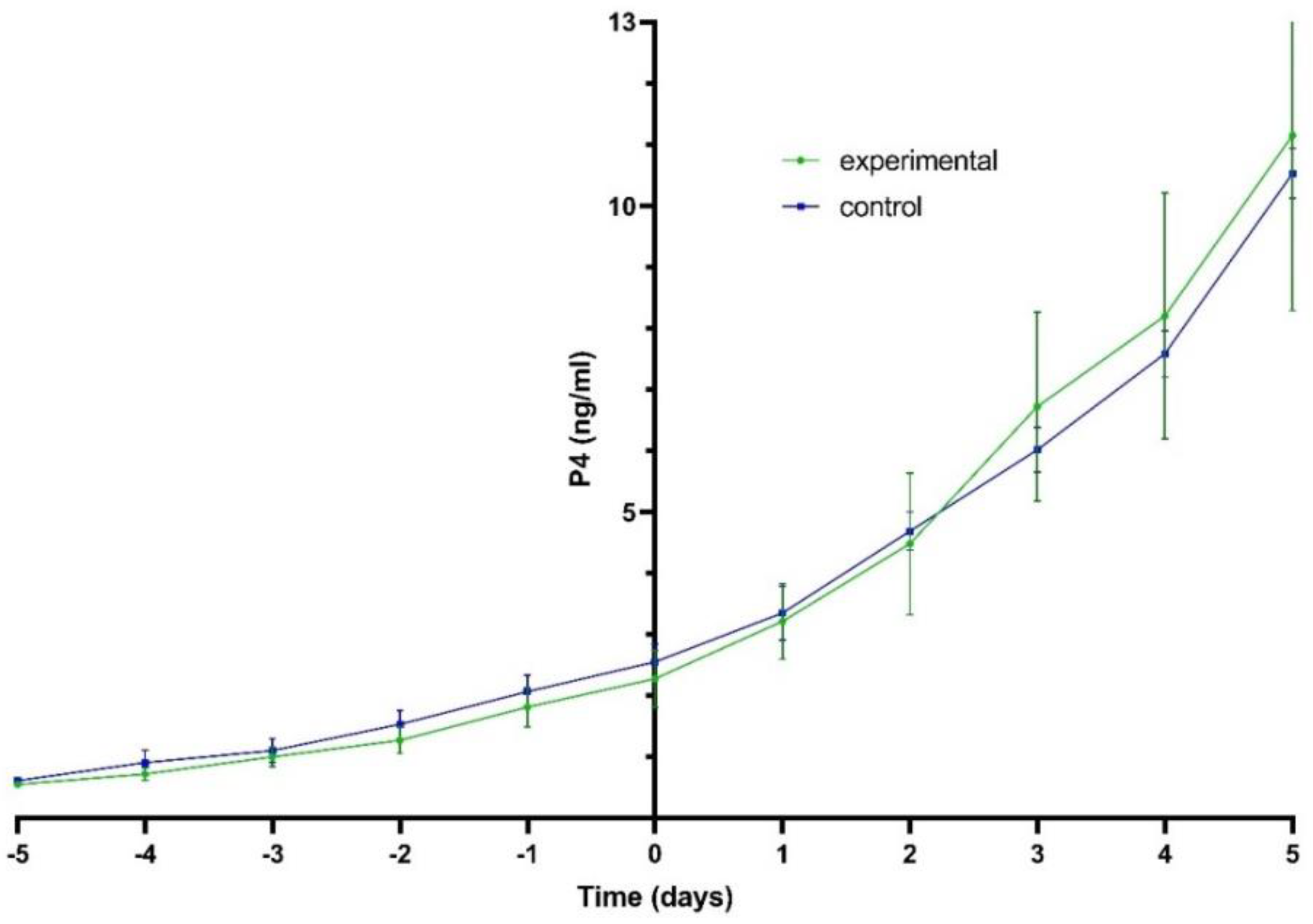 Animals 11 01922 g001