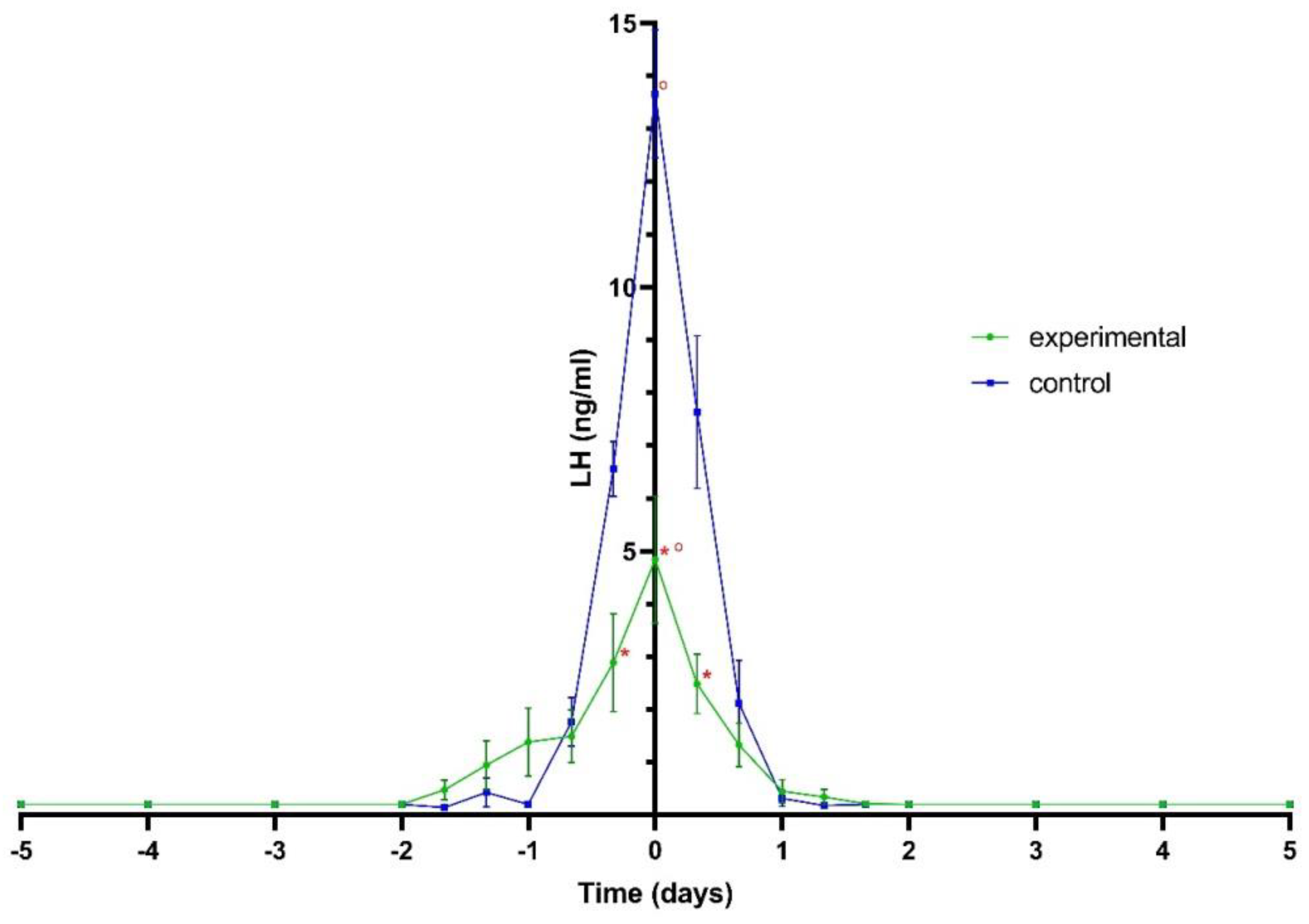 Animals 11 01922 g002