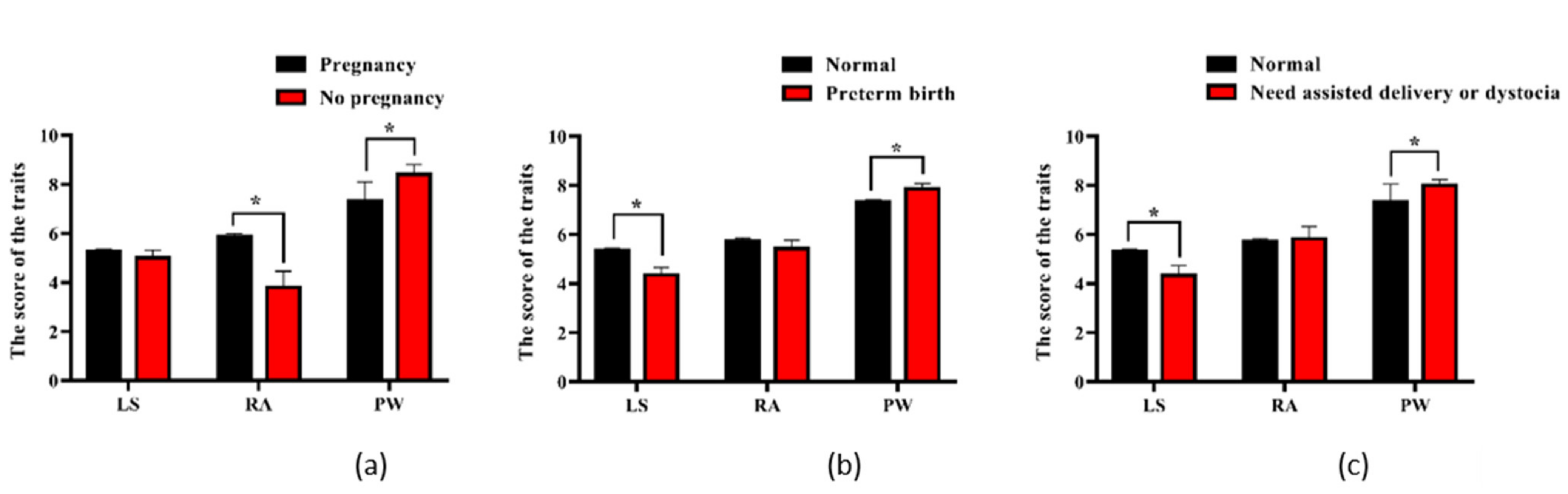 Animals 11 01927 g001 Animals 11 01927 g001