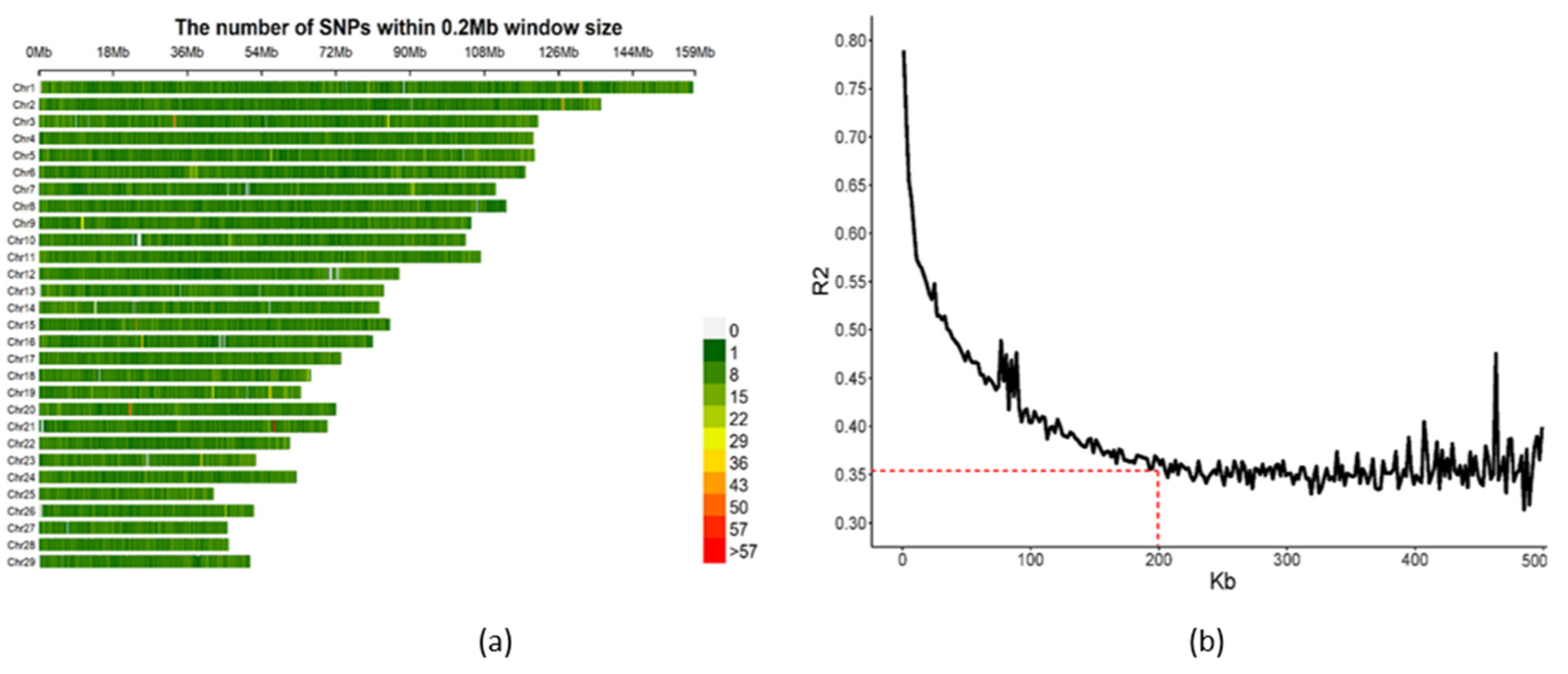 Animals 11 01927 g003 Animals 11 01927 g003