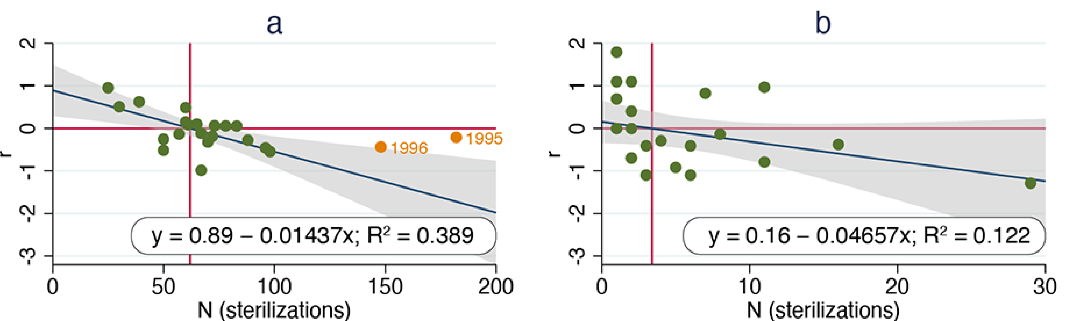 Animals 11 01928 g003
