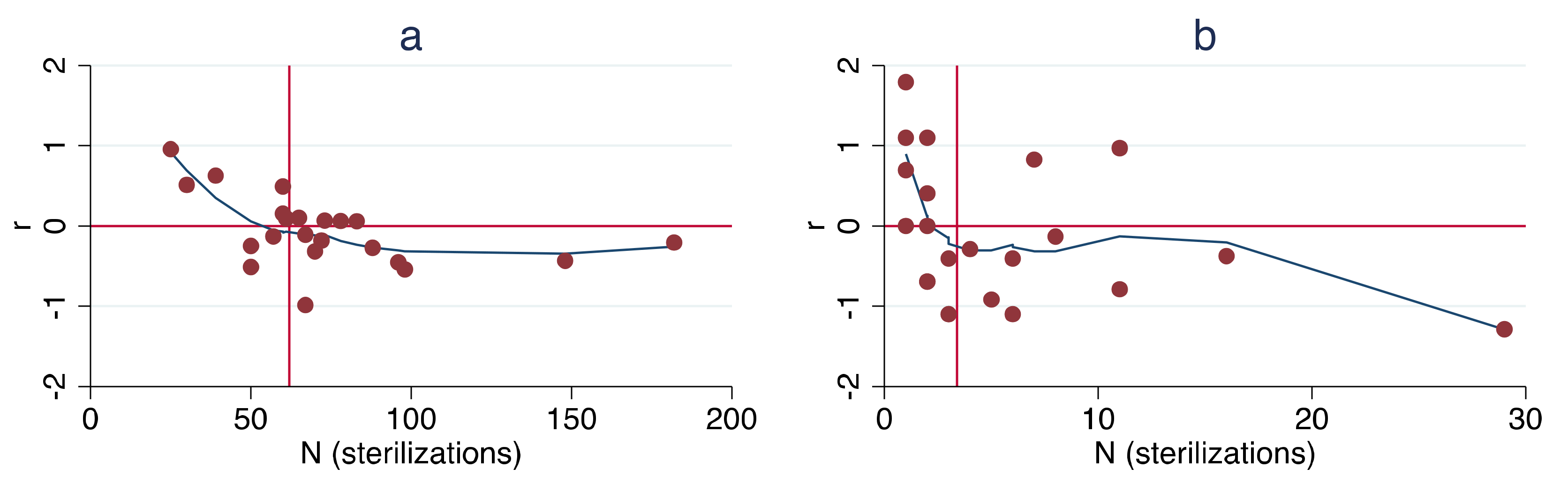 Animals 11 01928 g004