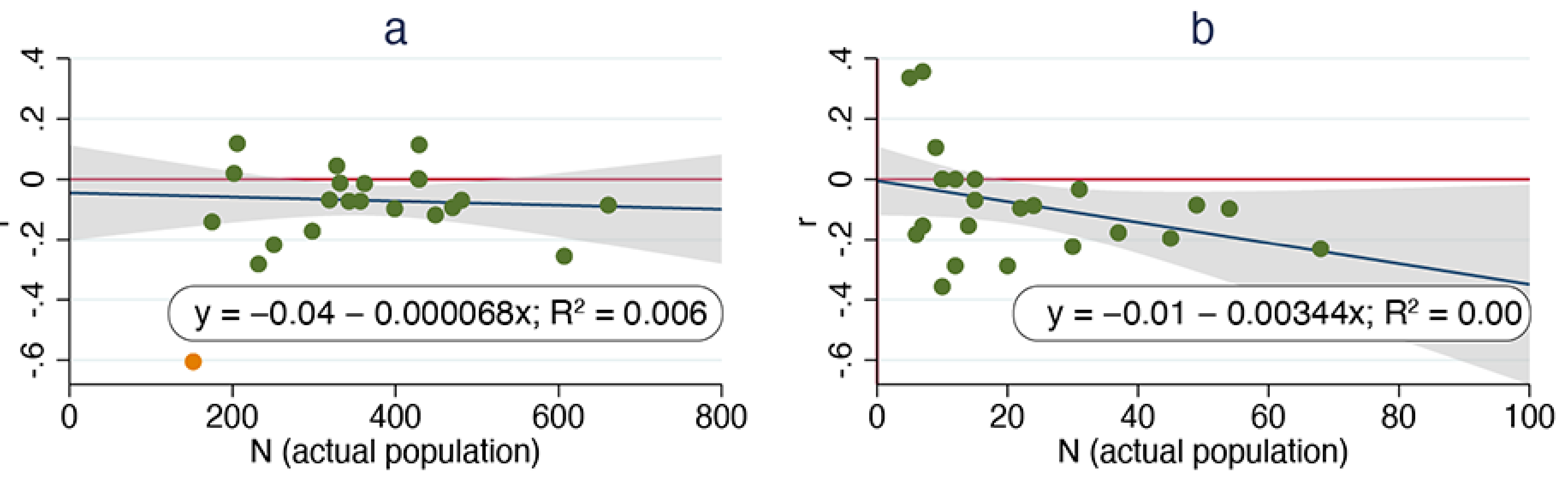 Animals 11 01928 g005