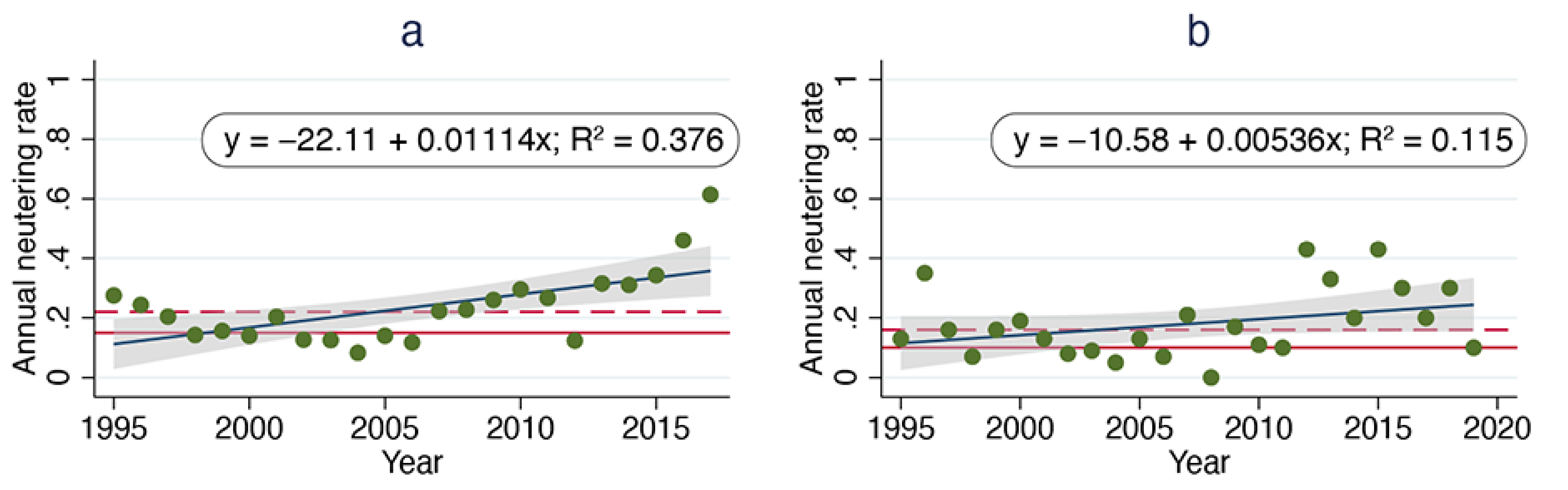 Animals 11 01928 g007