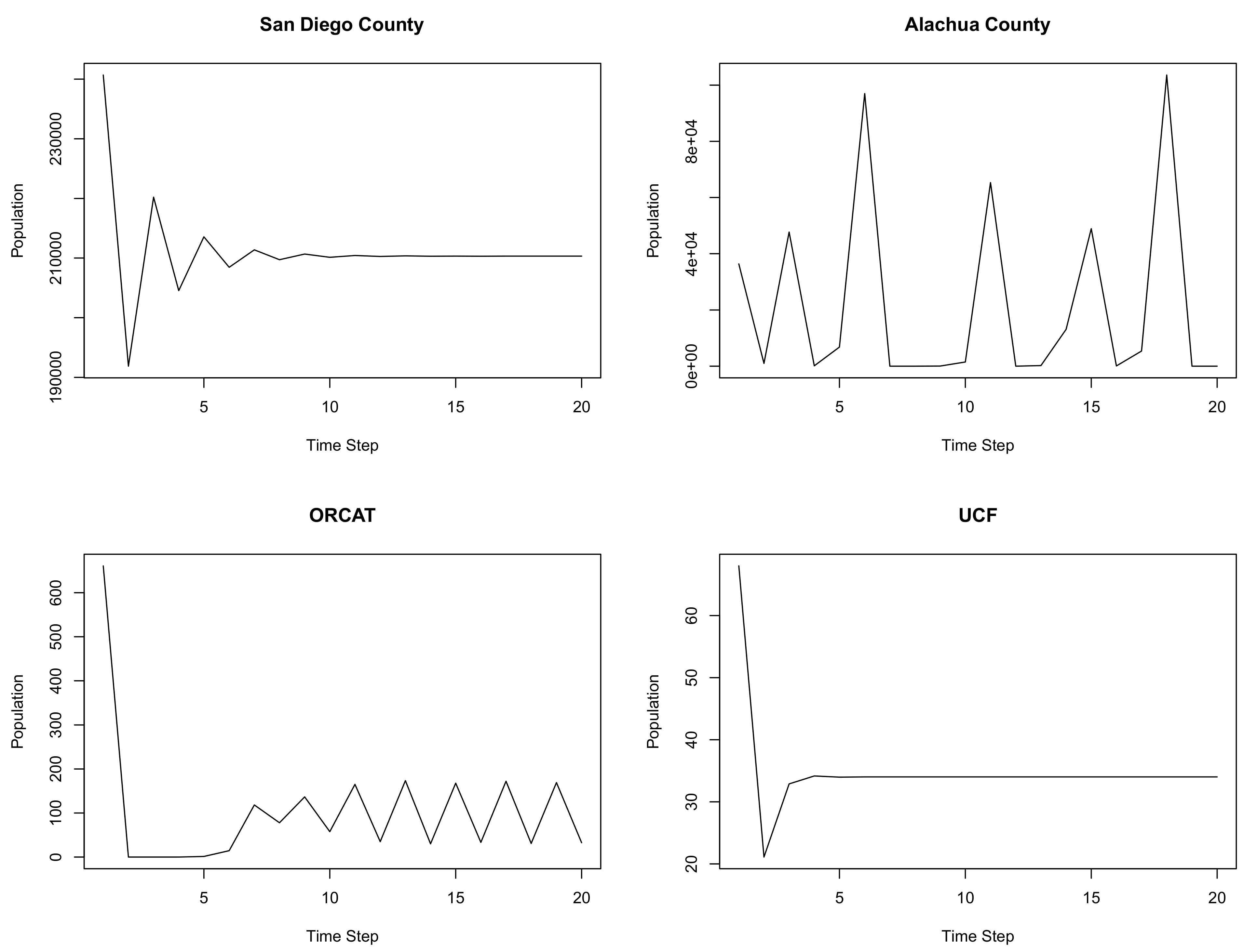 Animals 11 01928 g008
