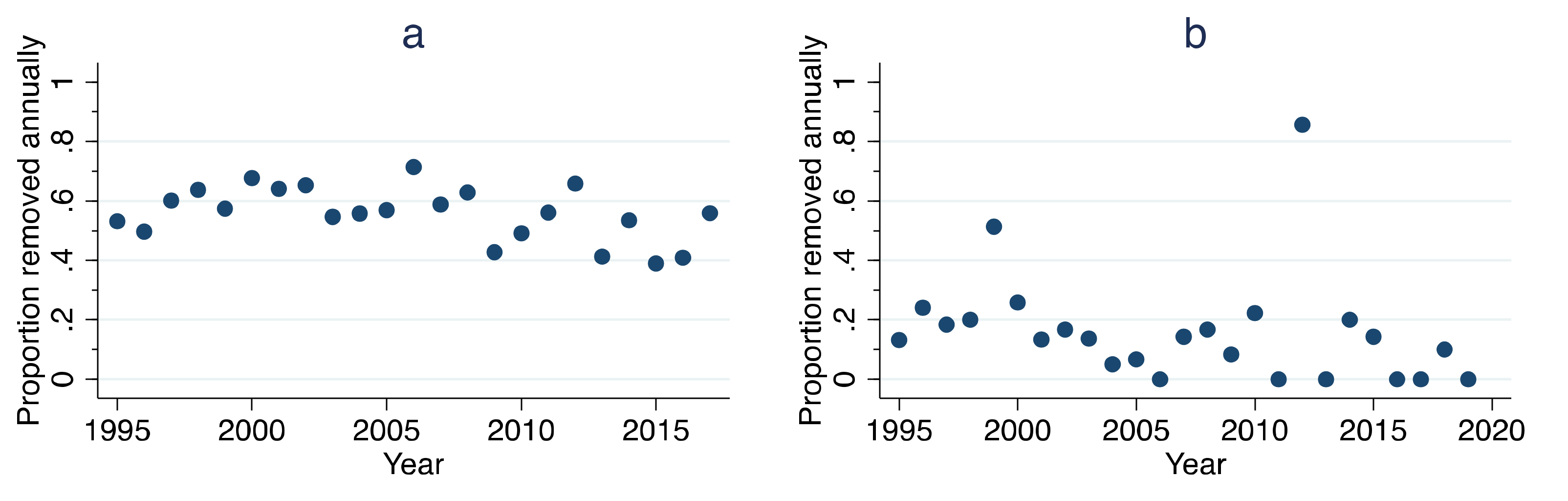 Animals 11 01928 g009