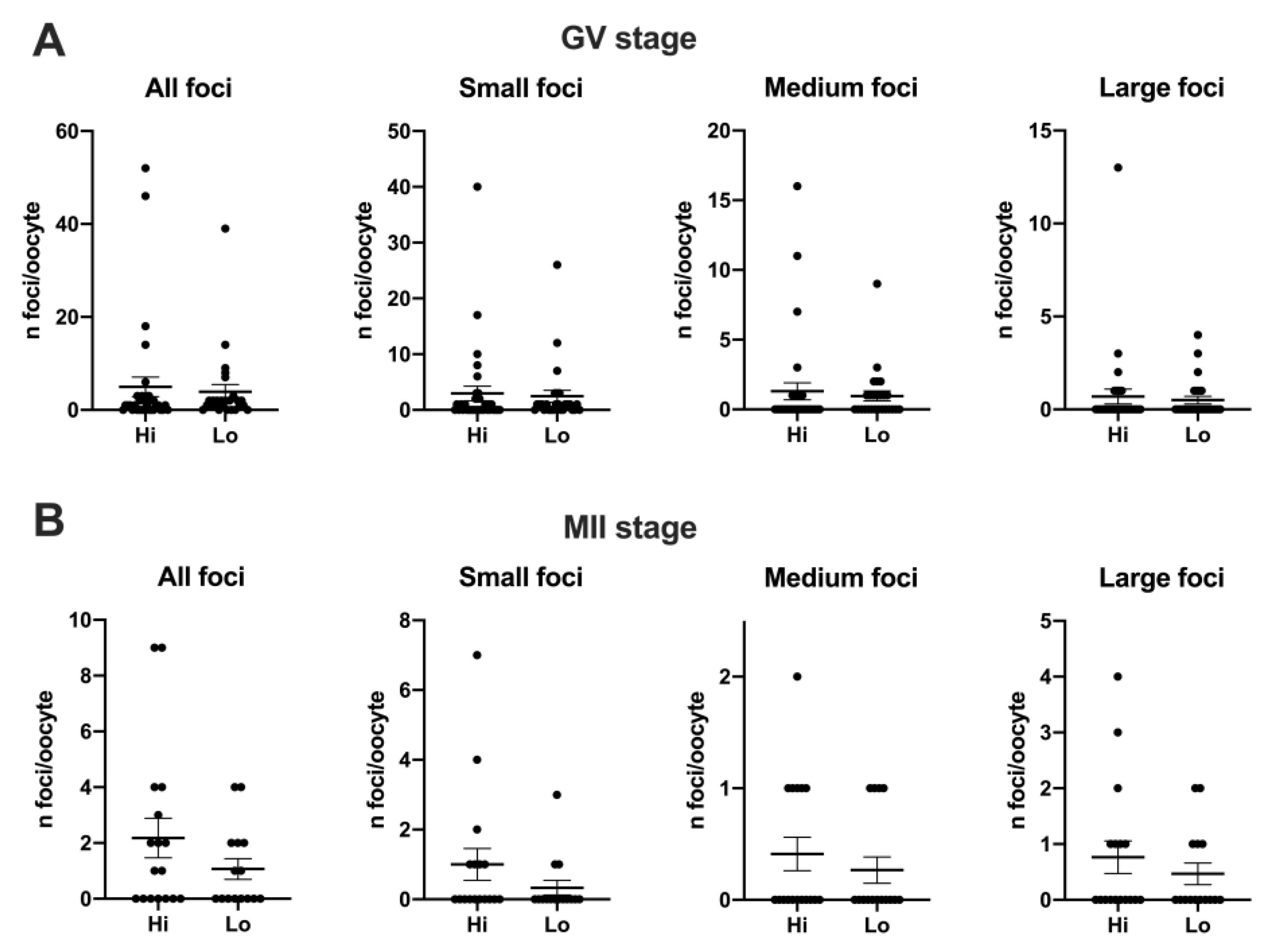 Animals 11 01936 g004 Animals 11 01936 g004