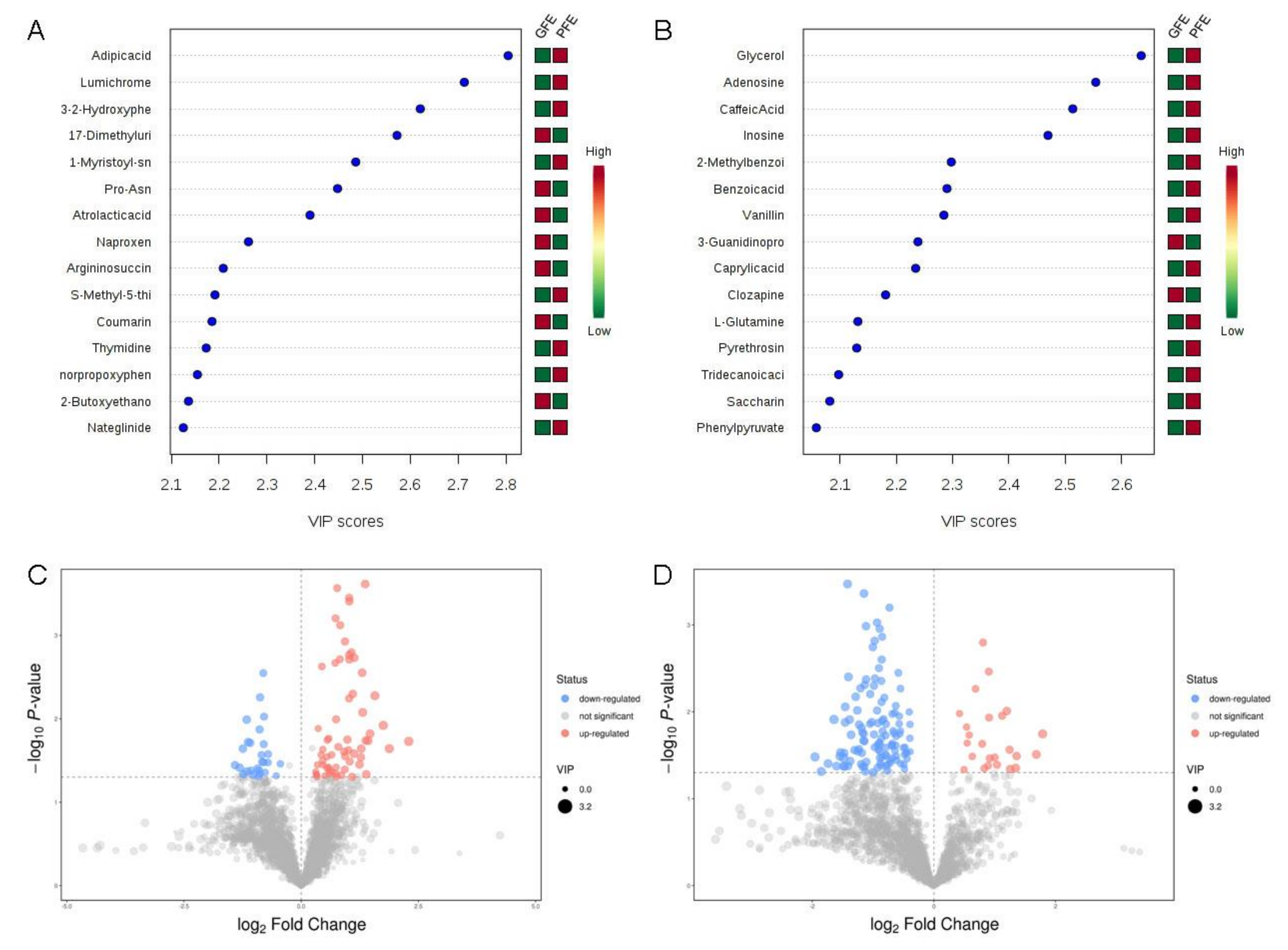 Animals 11 01939 g003 550