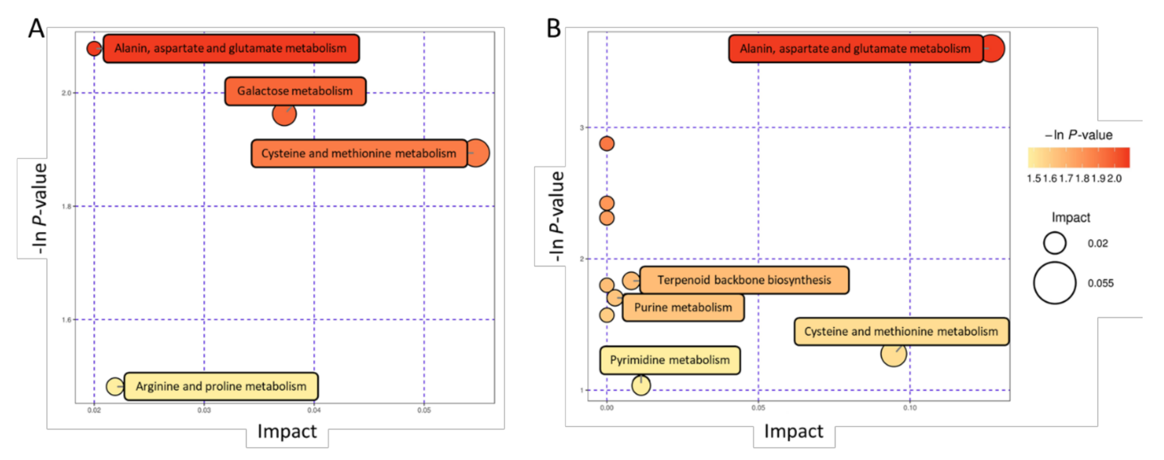 Animals 11 01939 g005 550