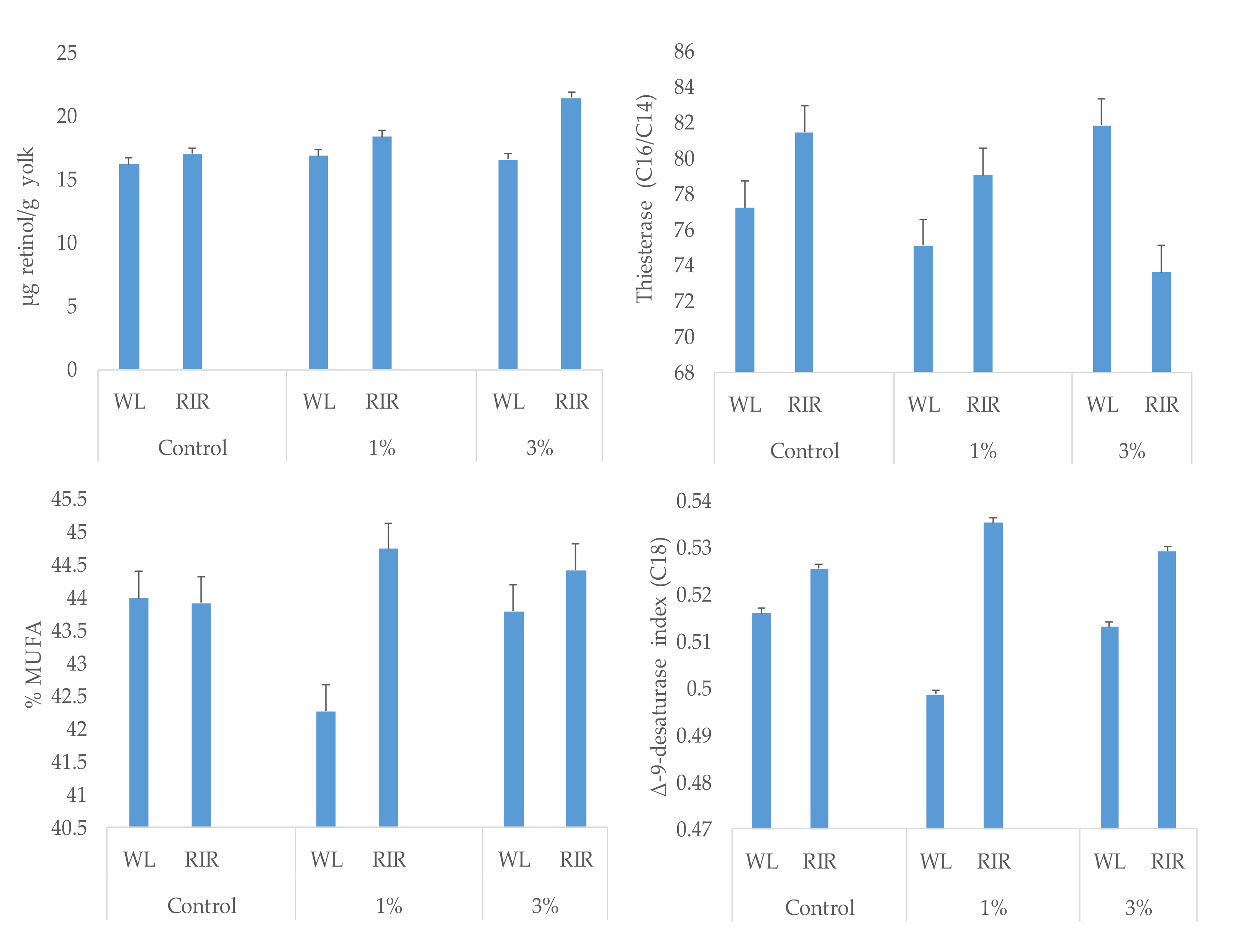 Animals 11 01944 g001