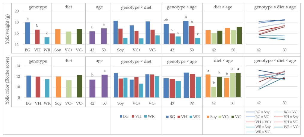 Animals 11 01947 g001 550
