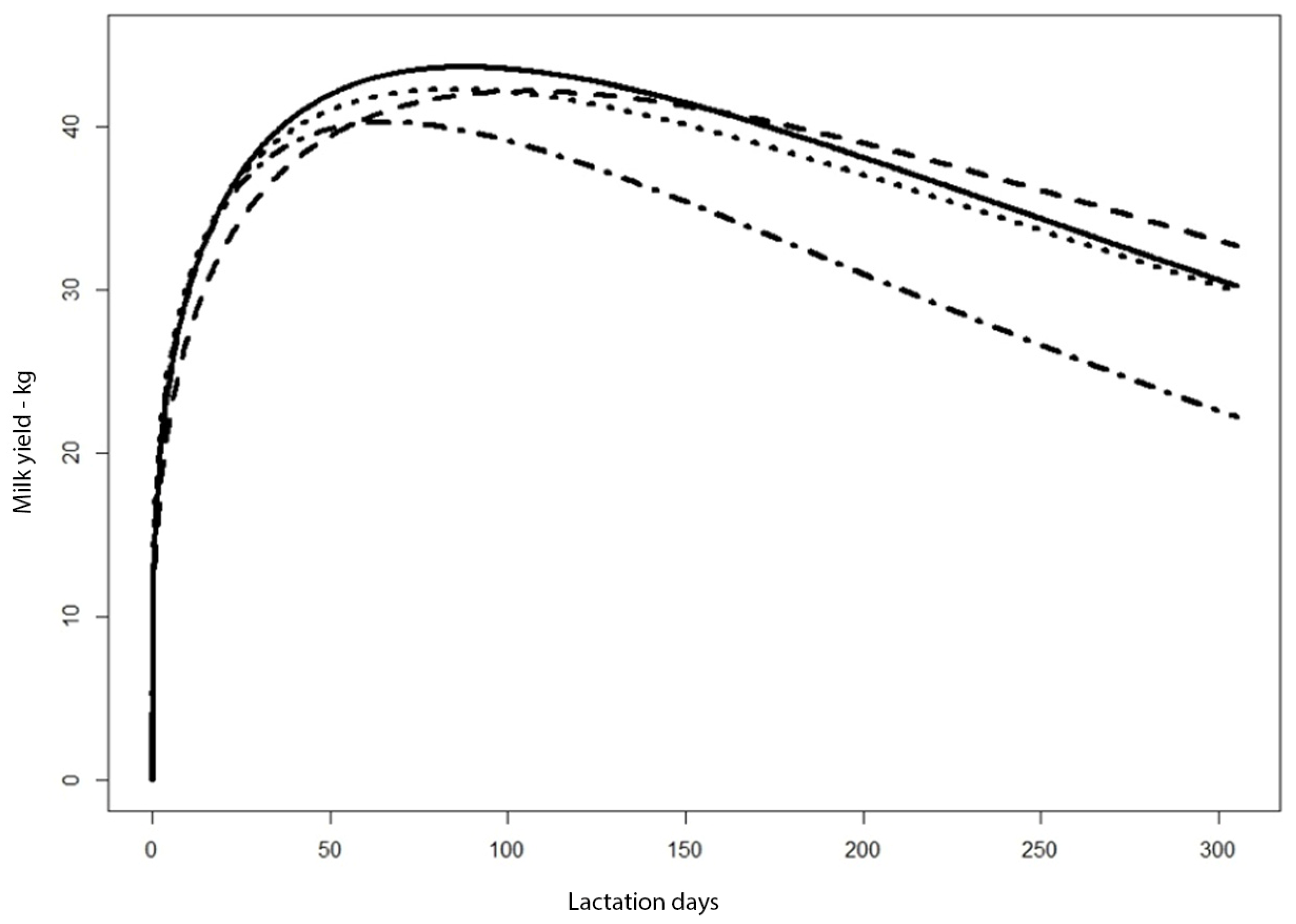 Animals 11 01959 g004