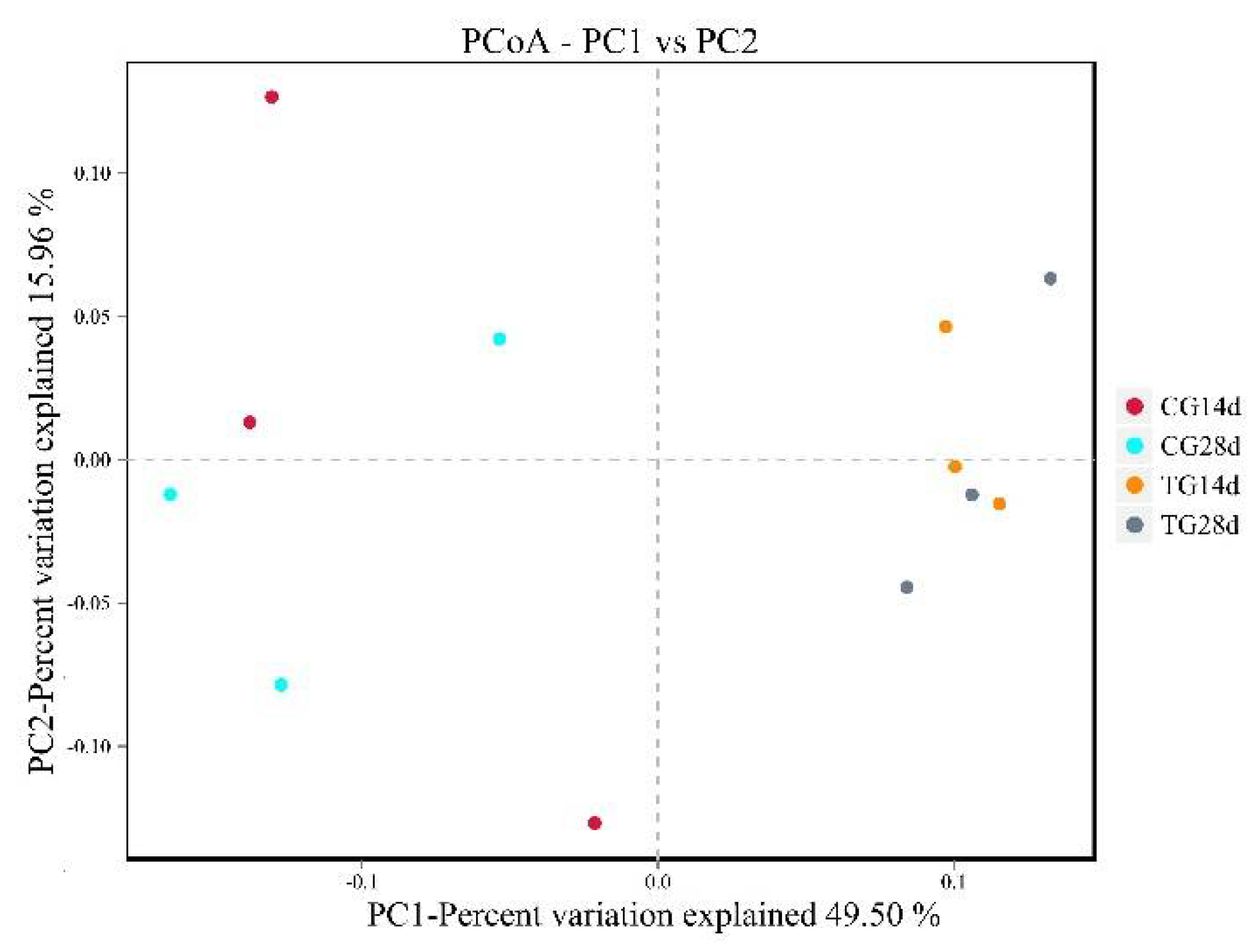 Animals 11 01963 g004 550
