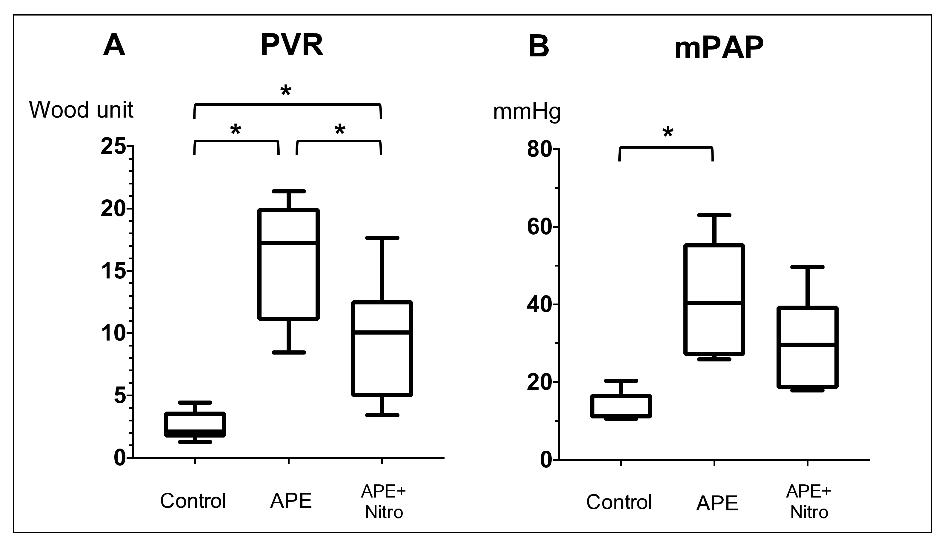 Animals 11 01977 g003