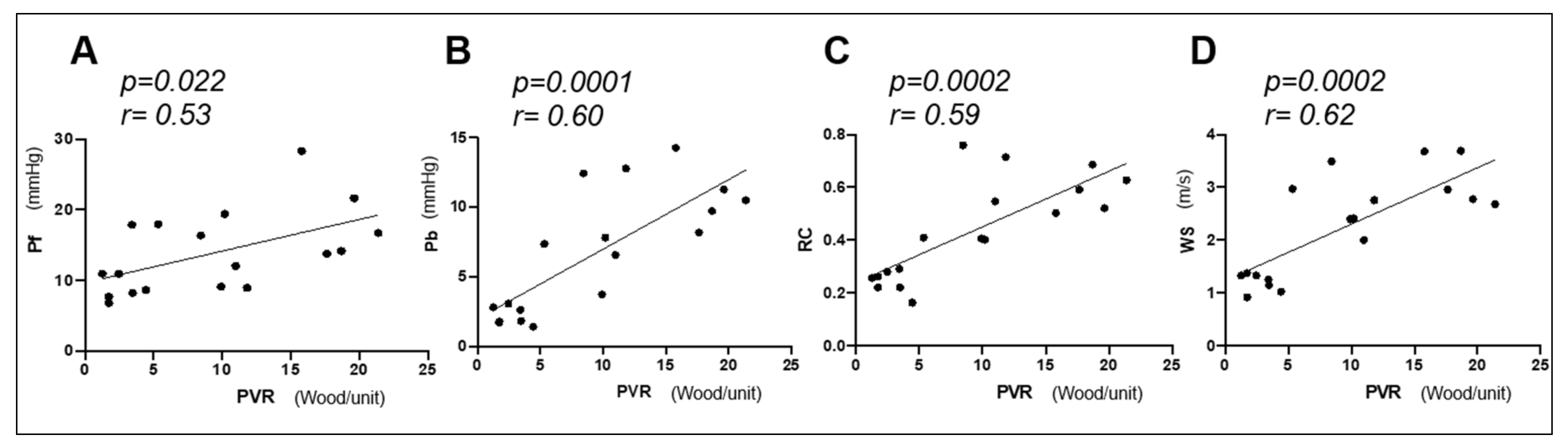 Animals 11 01977 g005