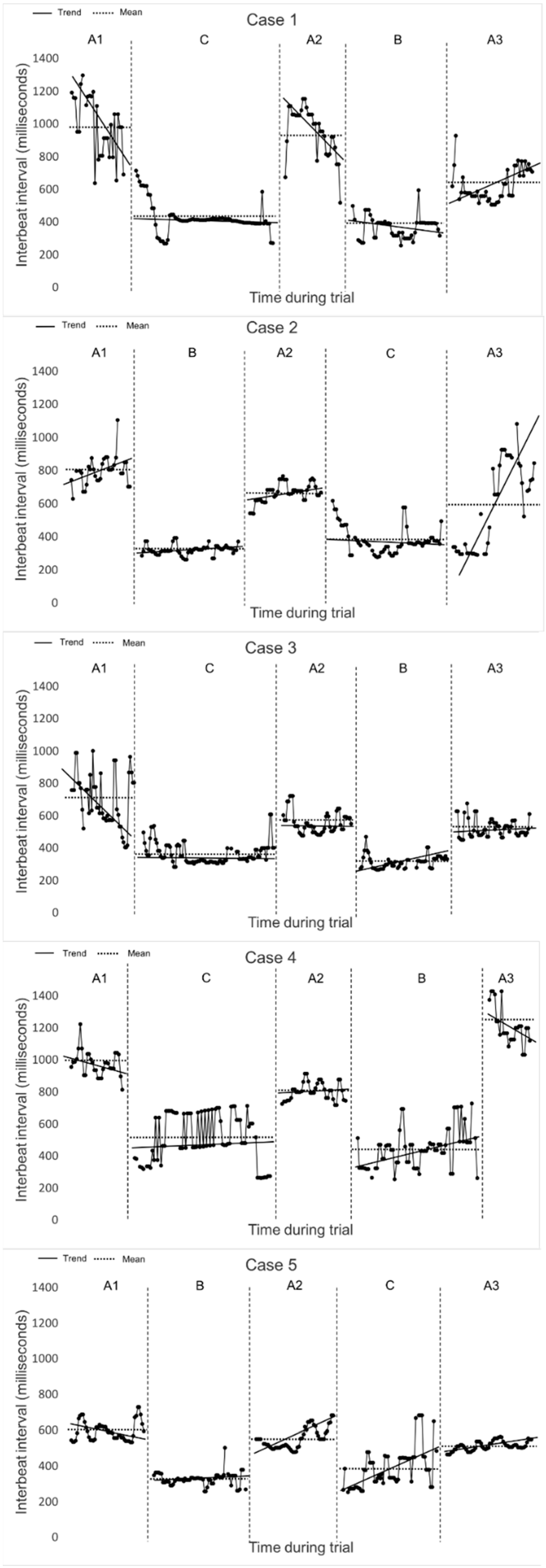 Animals 11 01983 g002