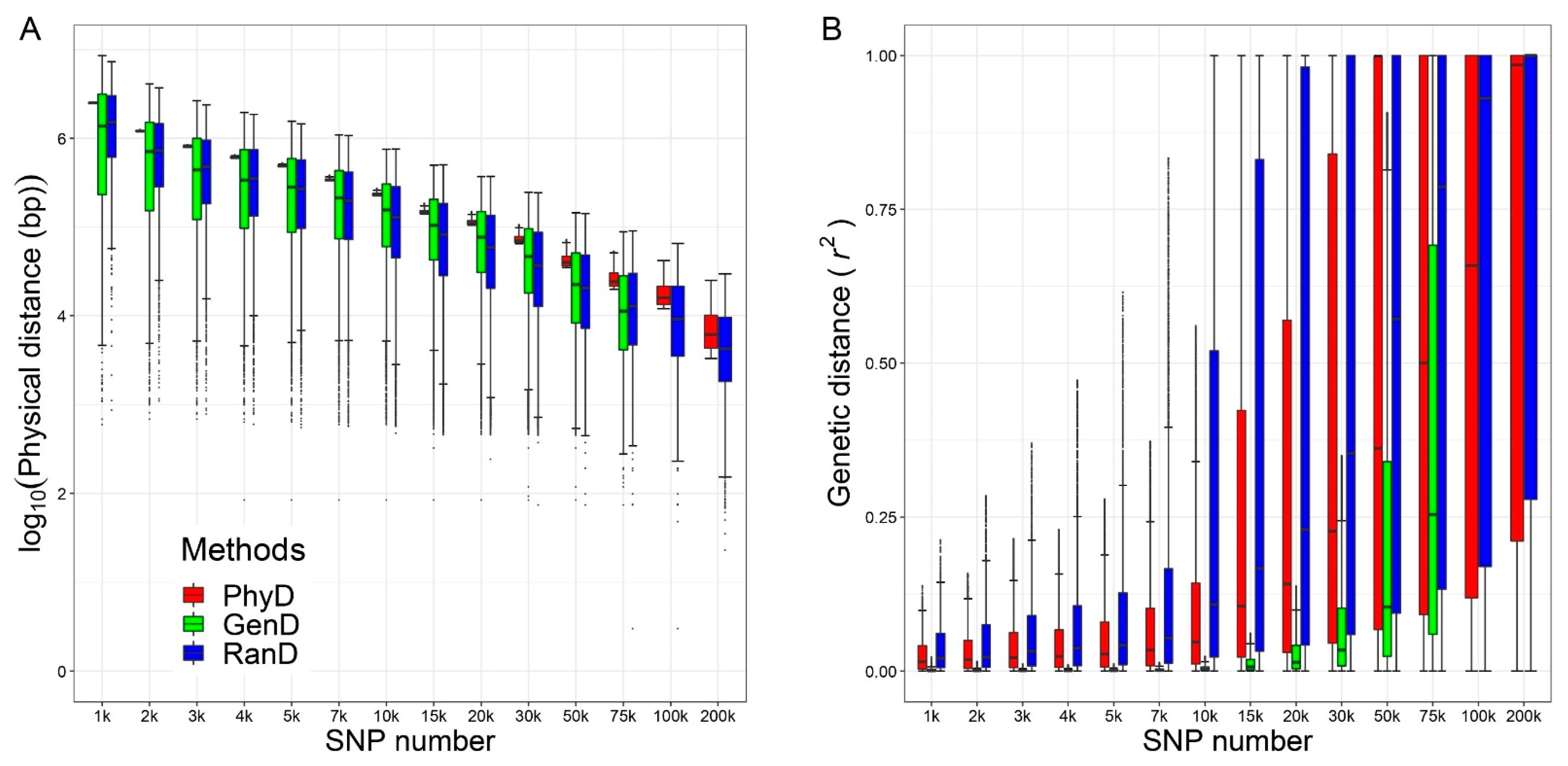 Animals 11 01992 g002