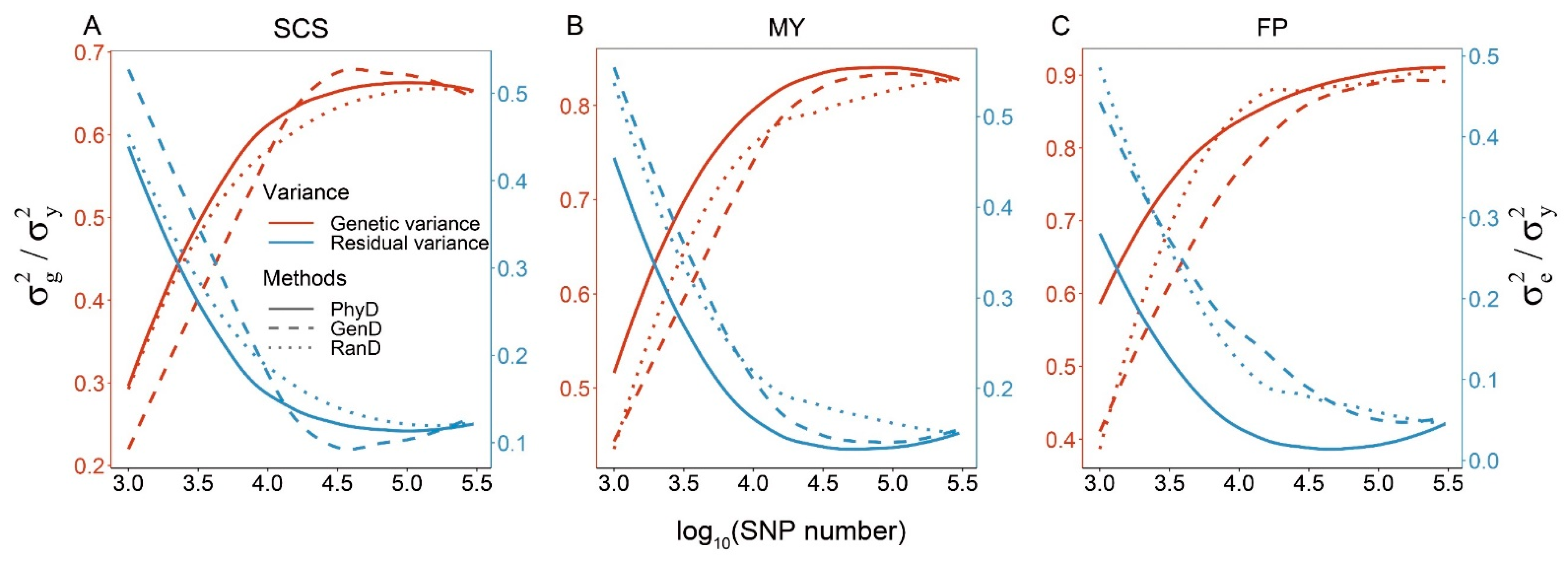 Animals 11 01992 g004