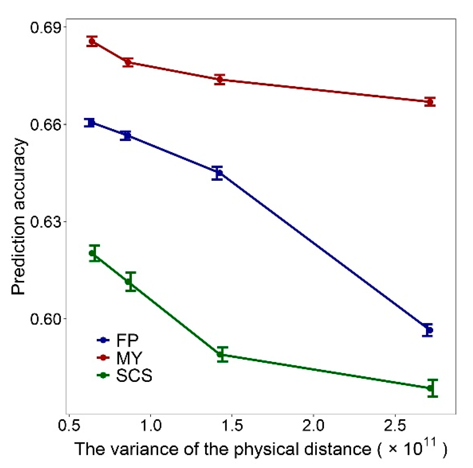 Animals 11 01992 g006