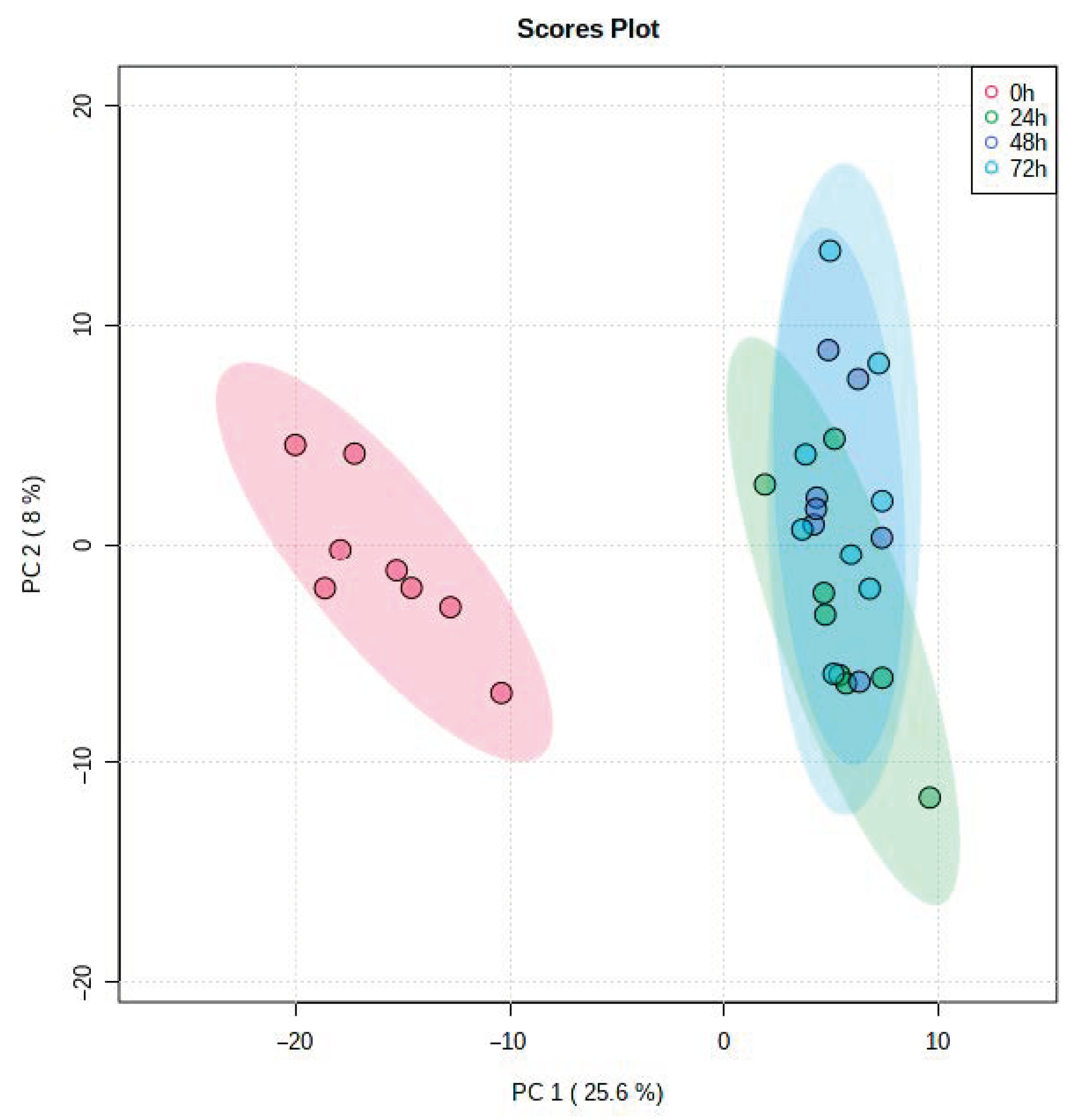Animals 11 01995 g001