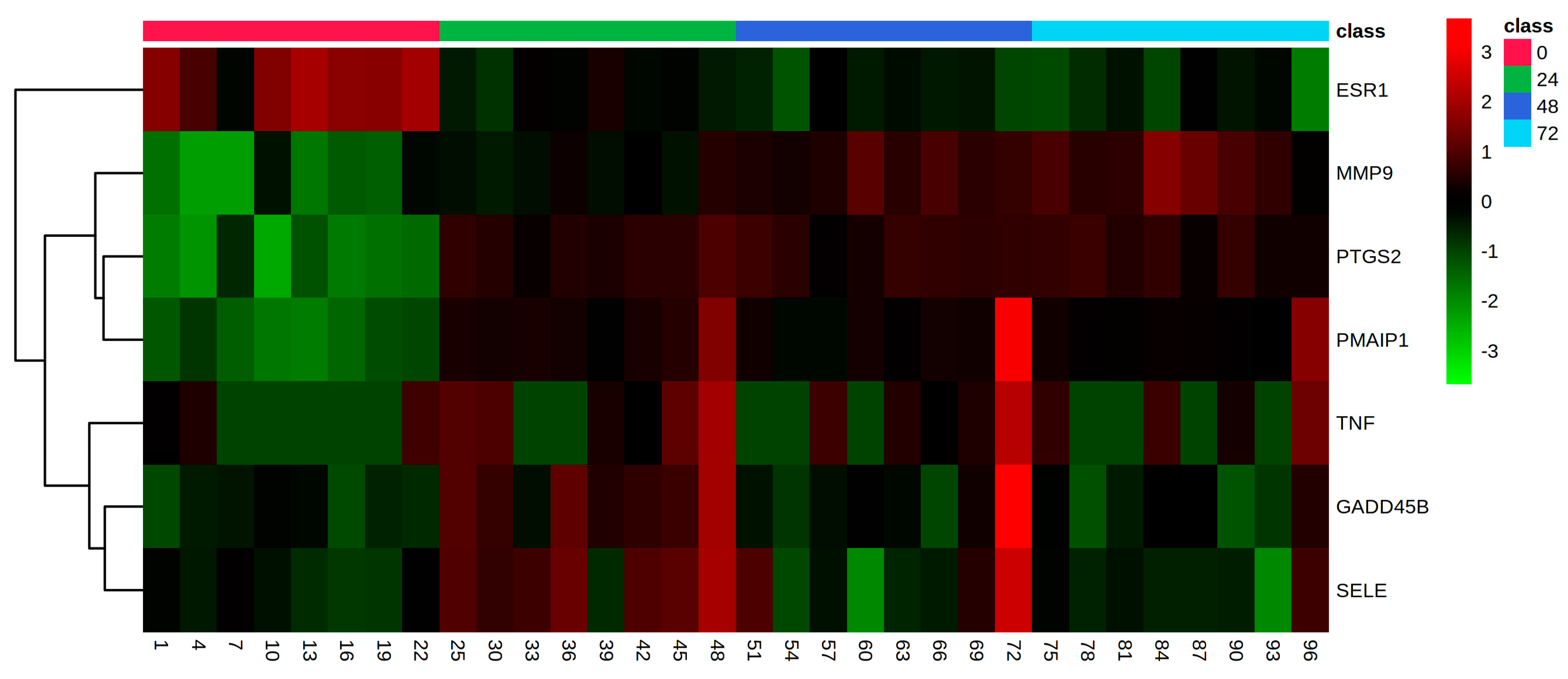Animals 11 01995 g004