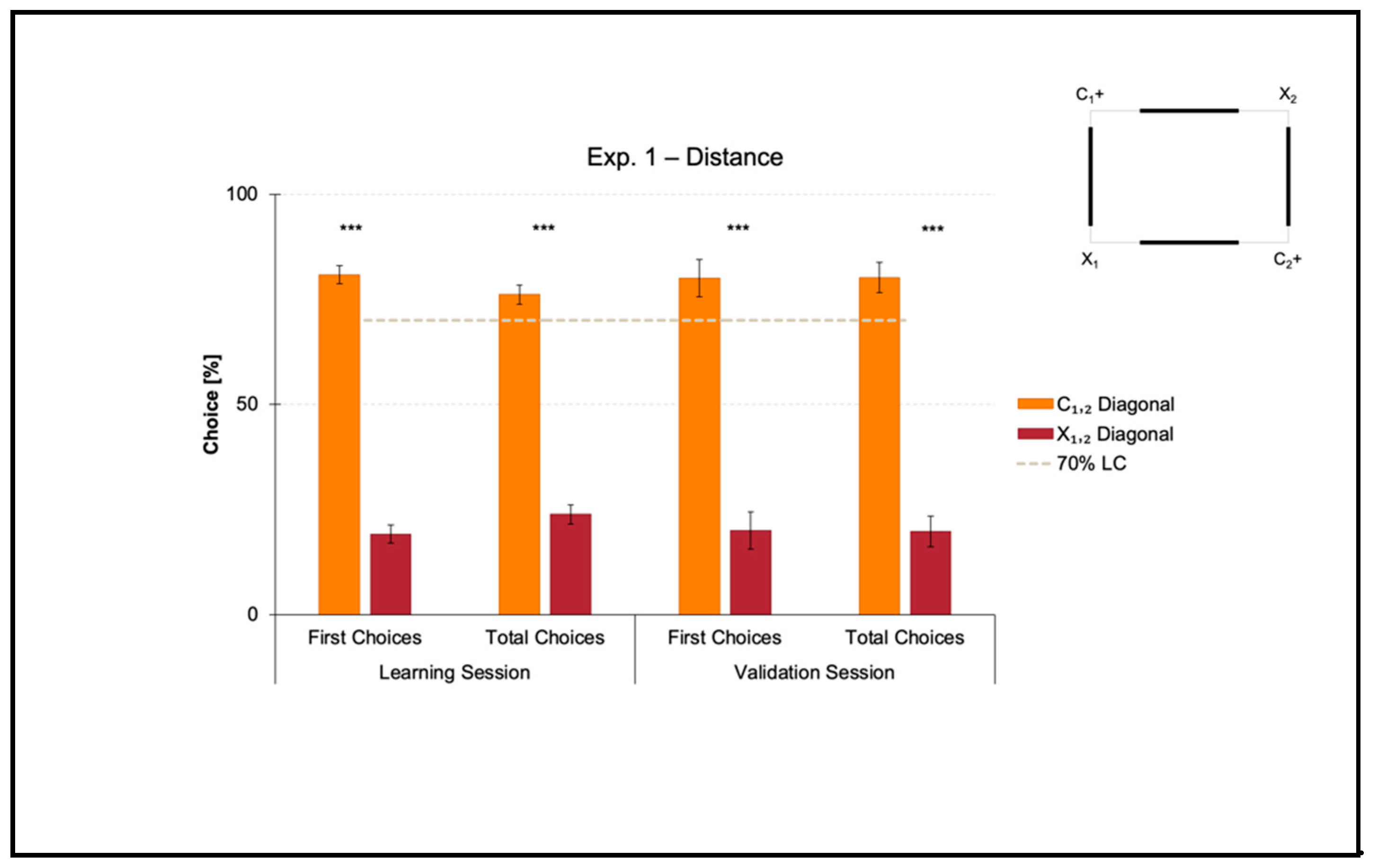 Animals 11 02001 g003