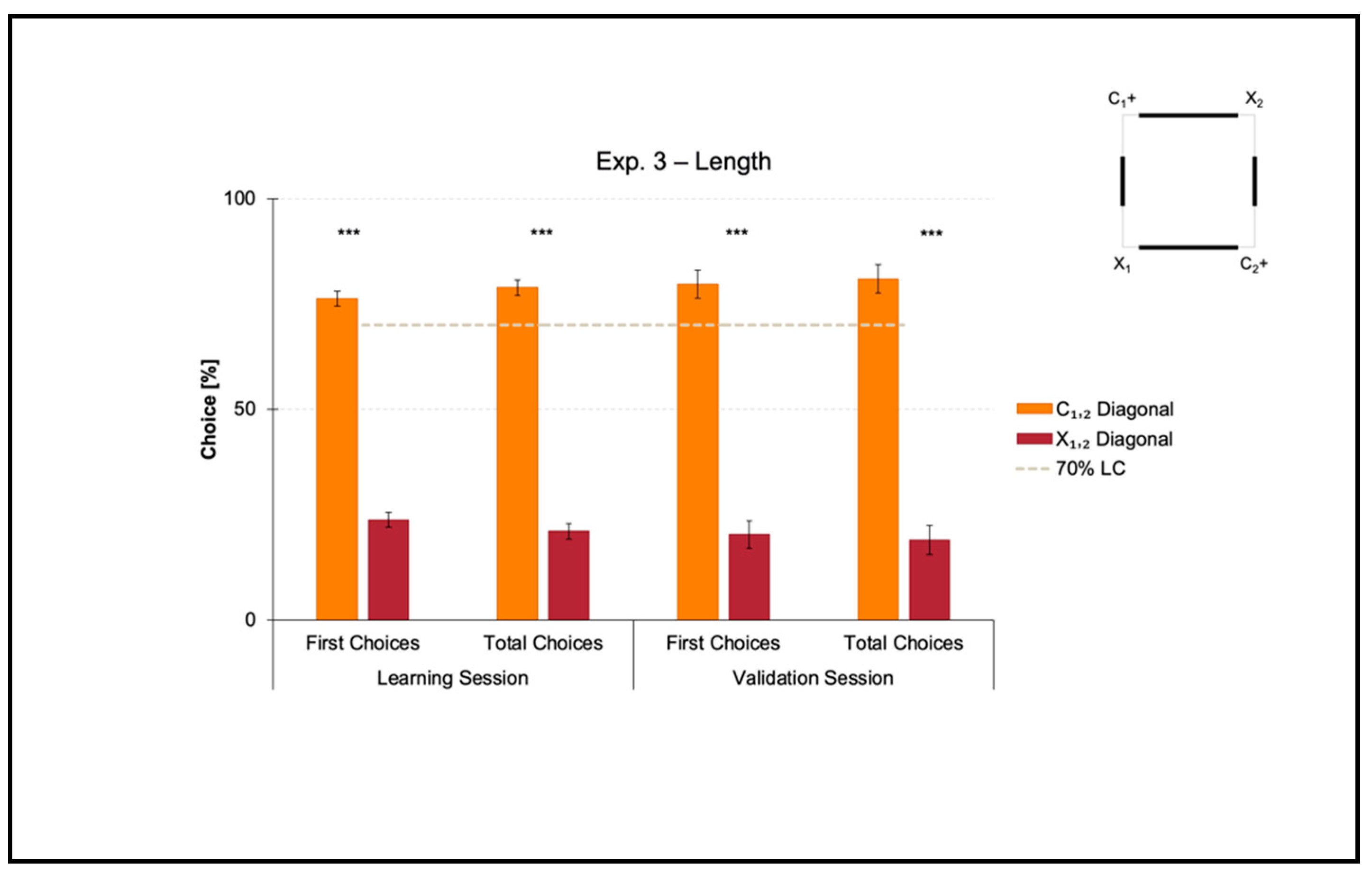 Animals 11 02001 g005