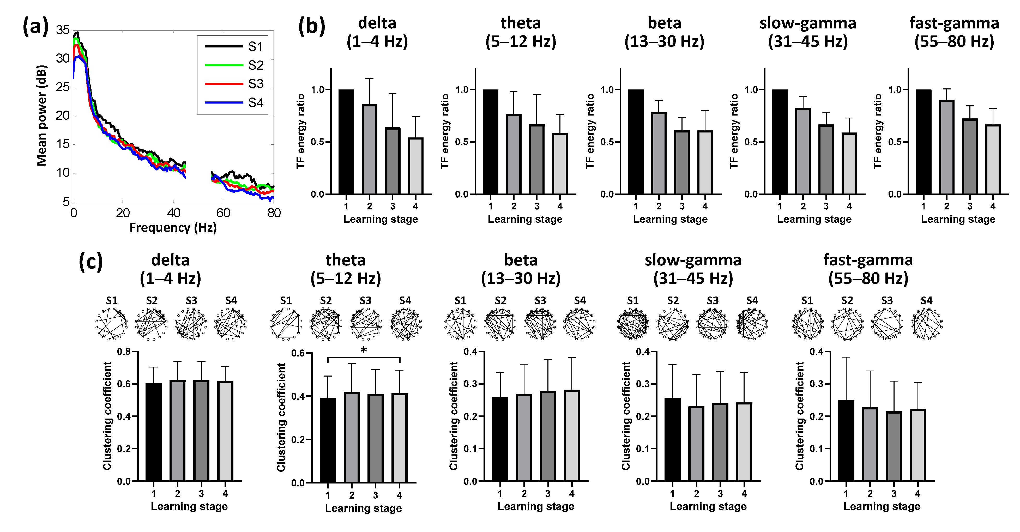 Animals 11 02003 g003