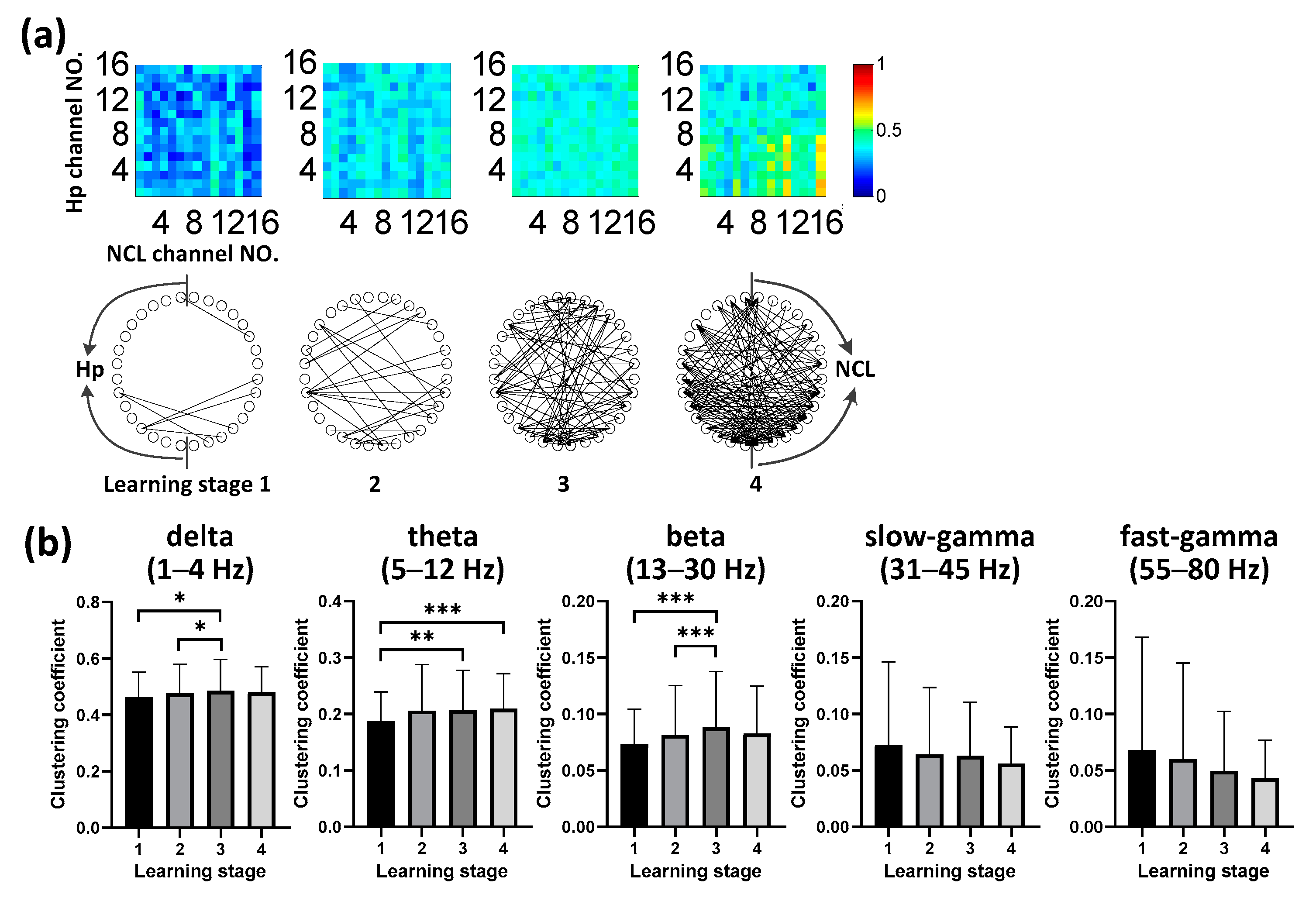 Animals 11 02003 g005
