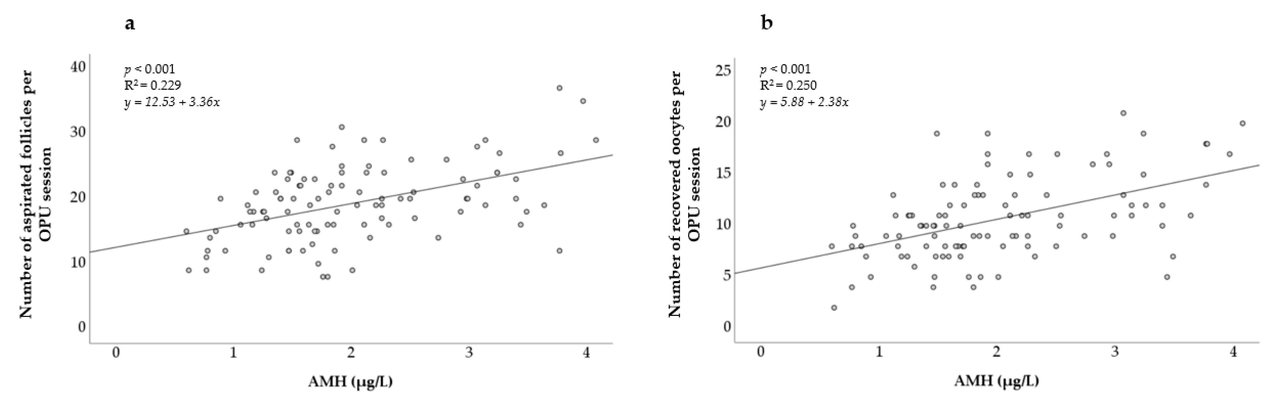 Animals 11 02004 g001