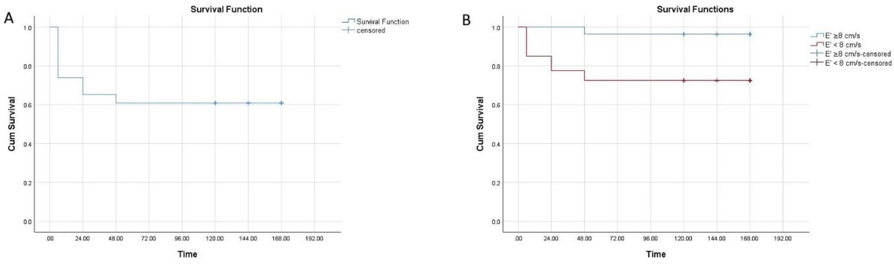 Animals 11 02011 g001