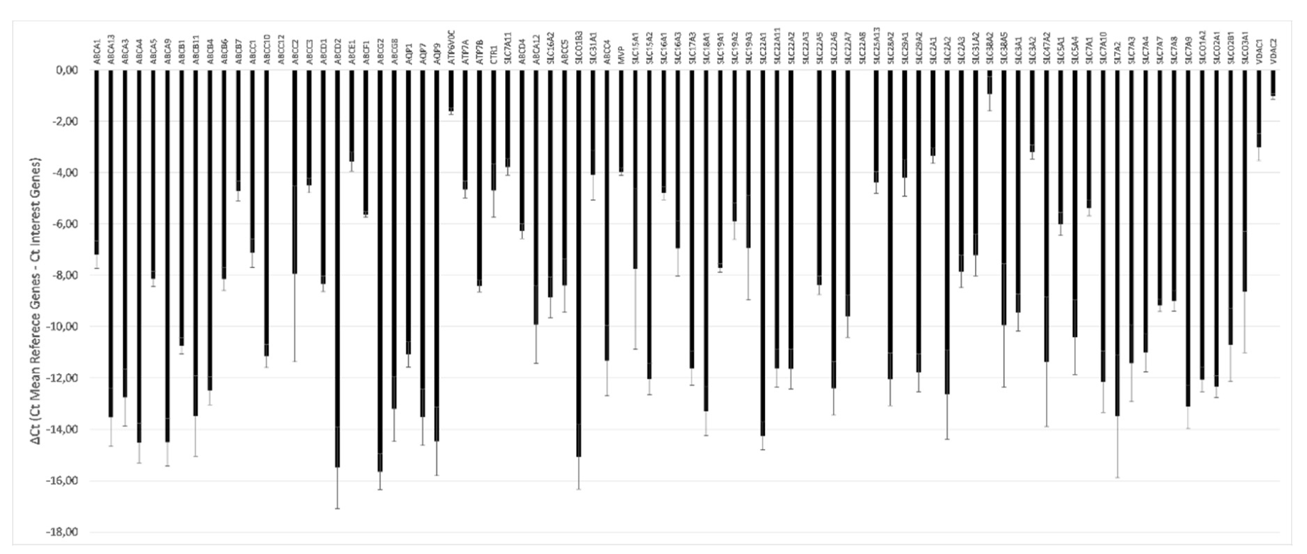 Animals 11 02012 g006 Animals 11 02012 g006