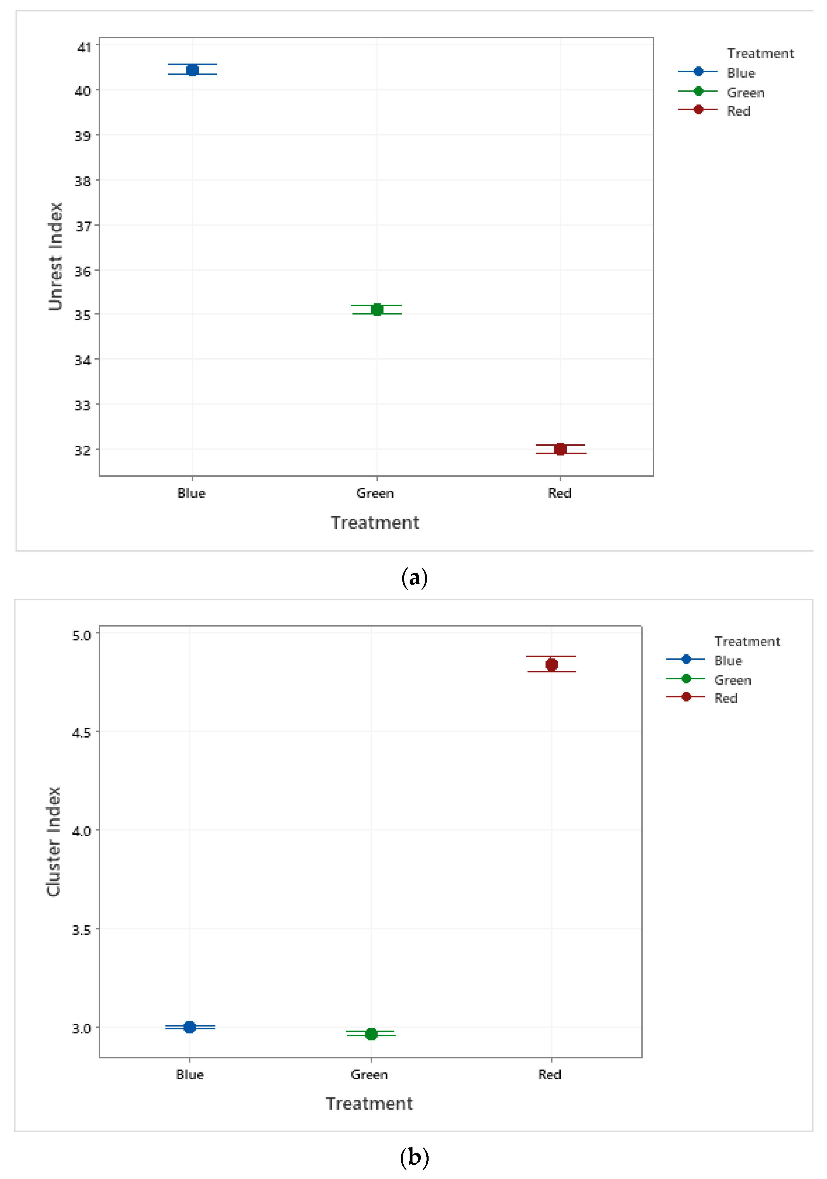 Animals 11 02017 g005 Animals 11 02017 g005