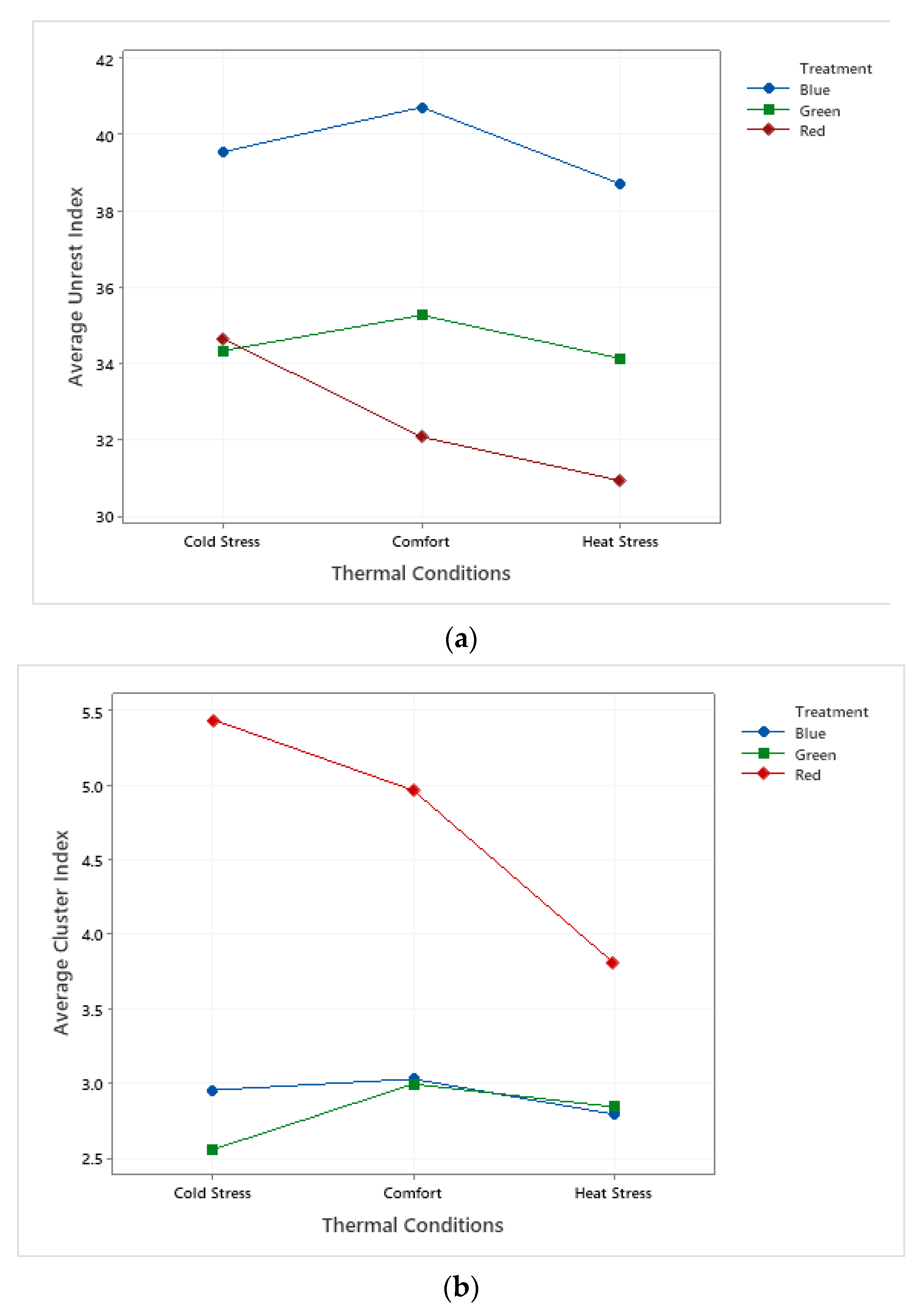 Animals 11 02017 g007 Animals 11 02017 g007