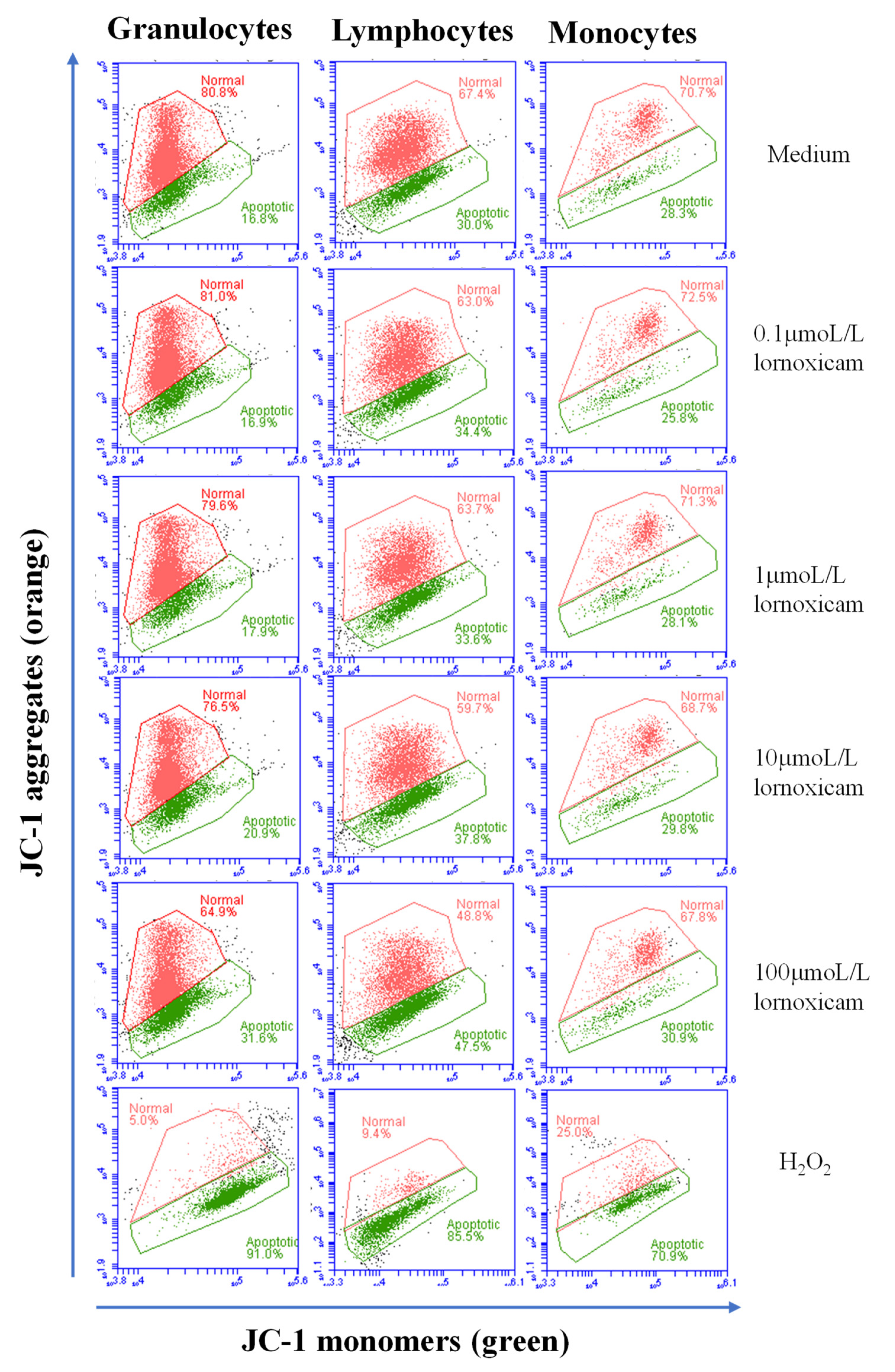 Animals 11 02023 g007 Animals 11 02023 g007