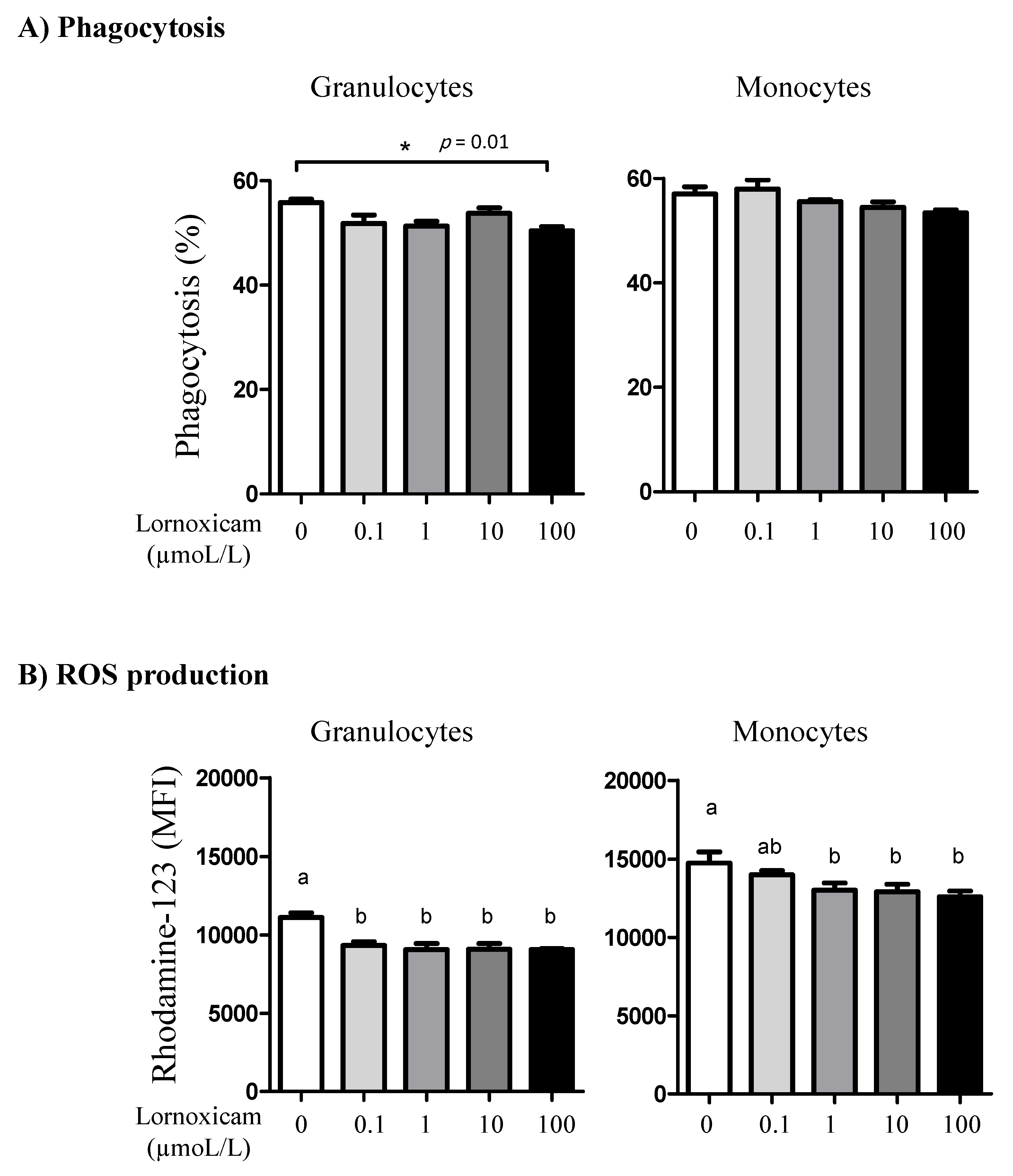 Animals 11 02023 g009 Animals 11 02023 g009