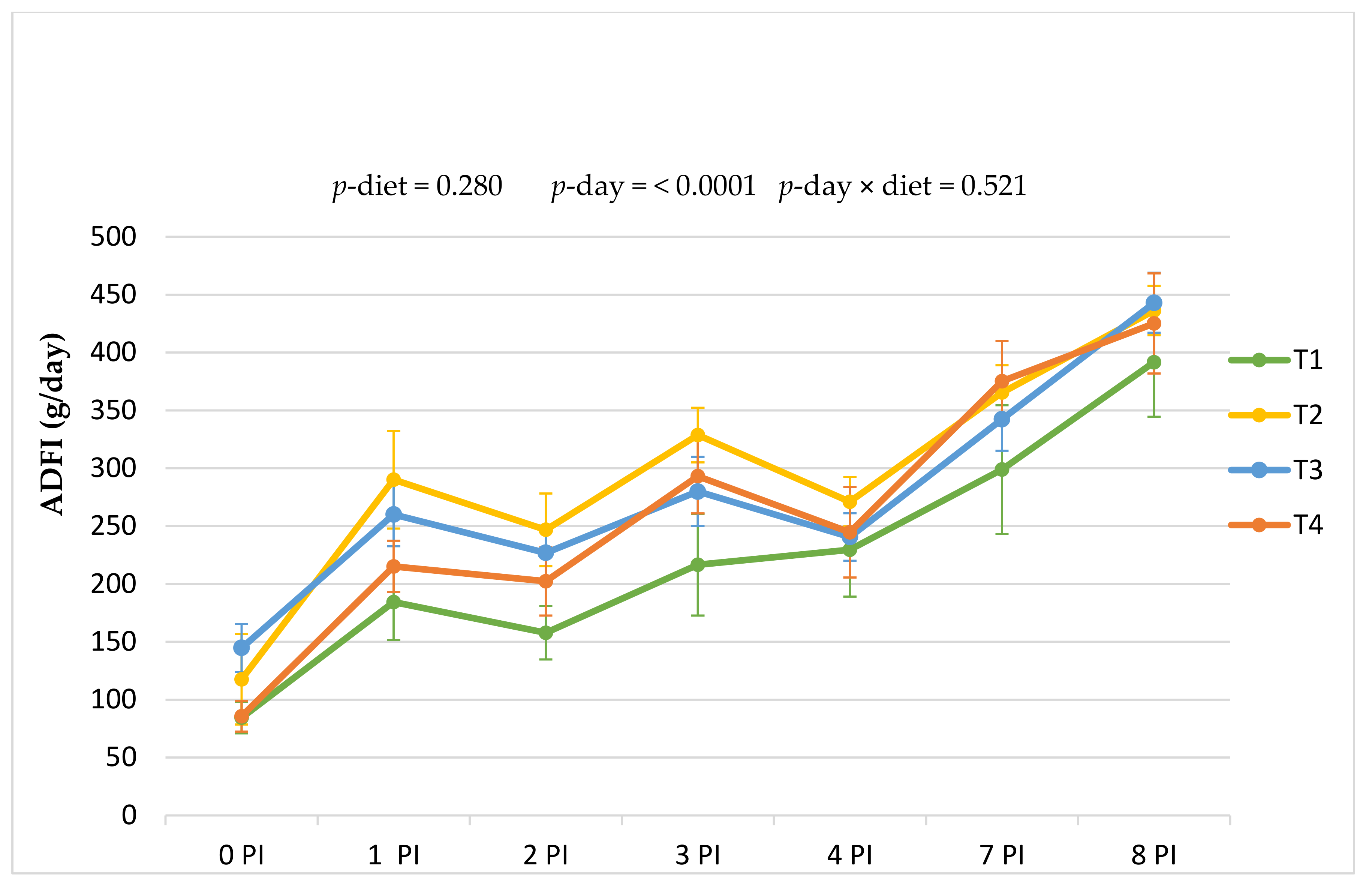 Animals 11 02024 g001 550