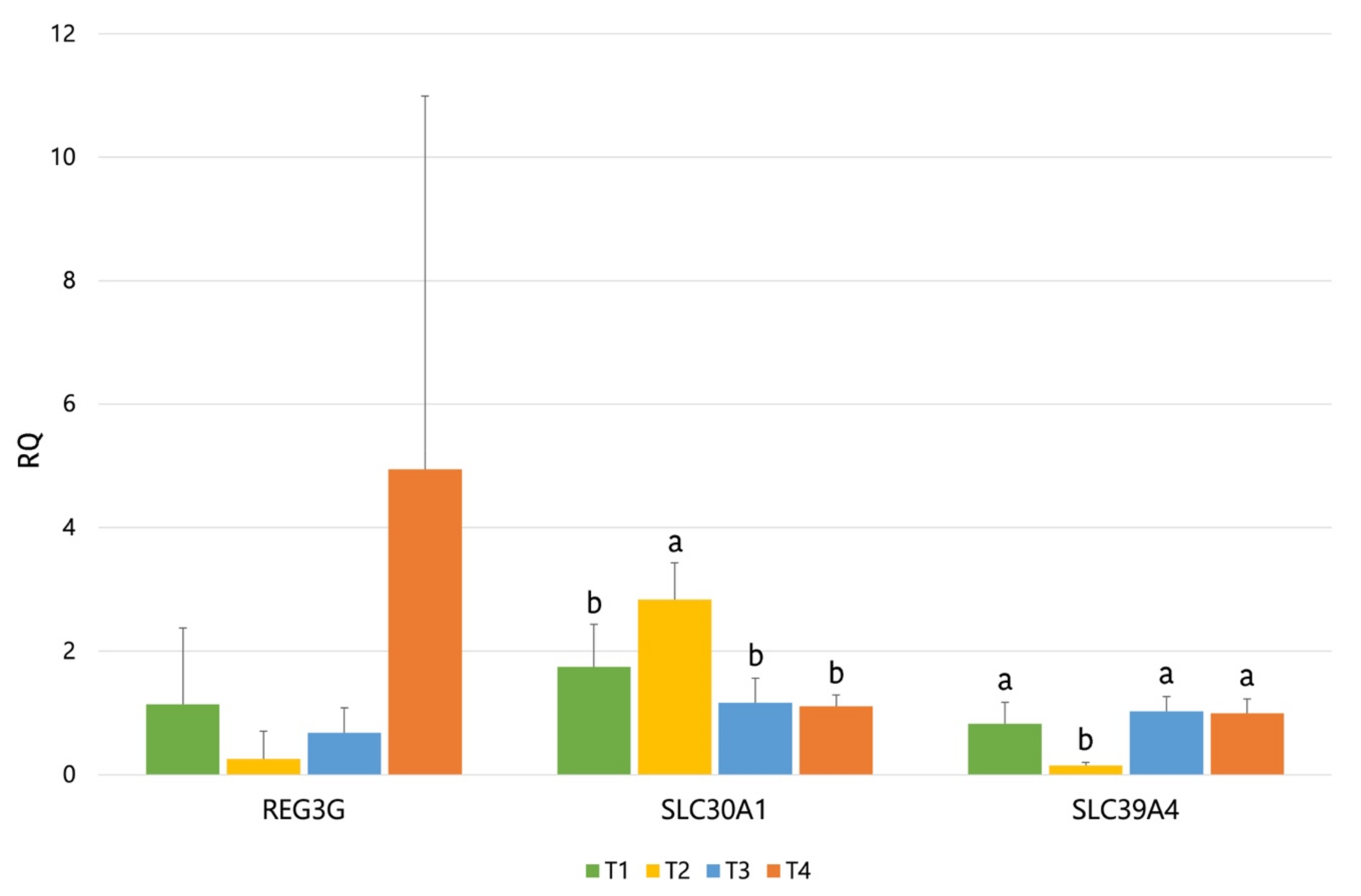 Animals 11 02024 g003 550