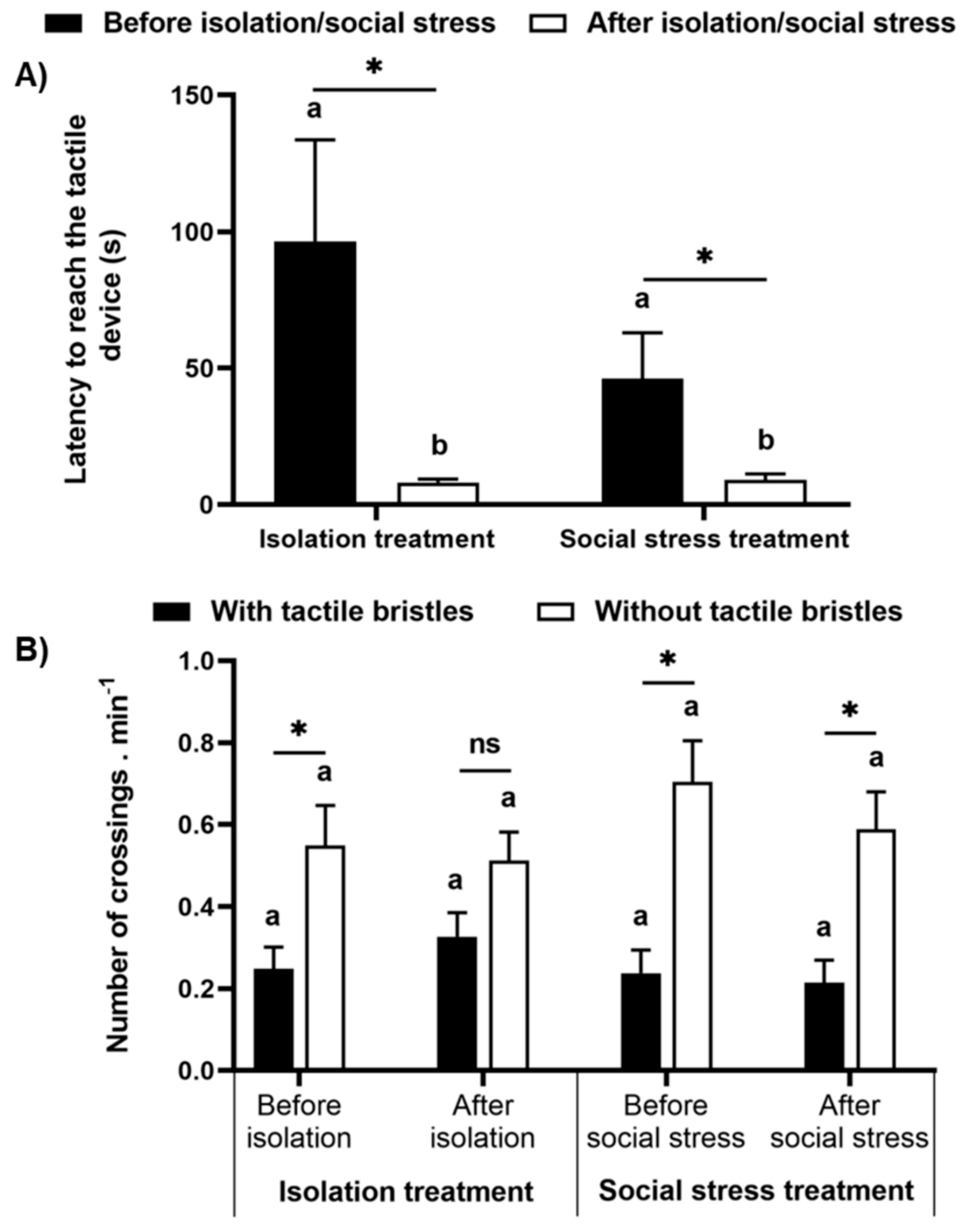 Animals 11 02042 g006