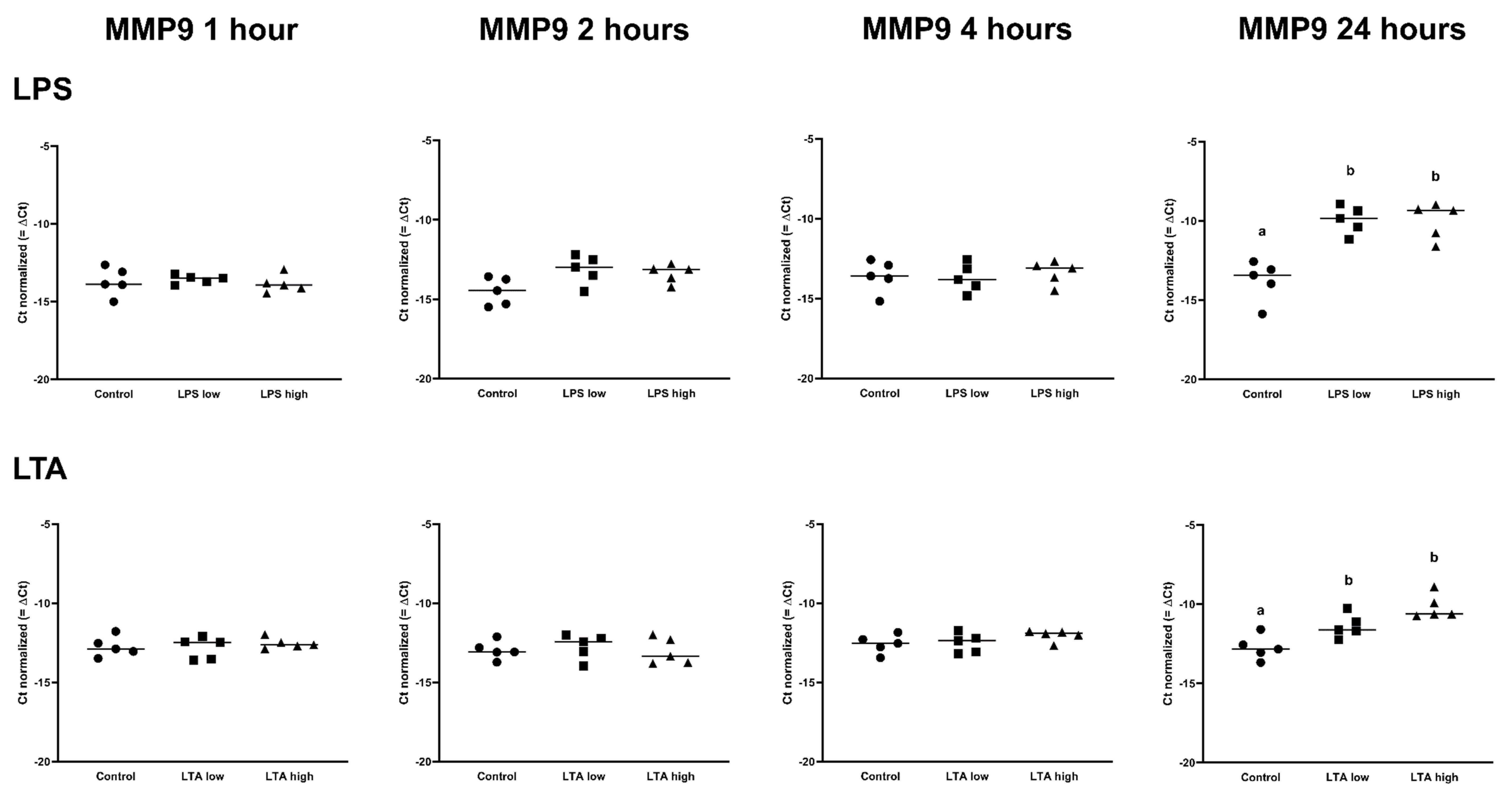Animals 11 02058 g005