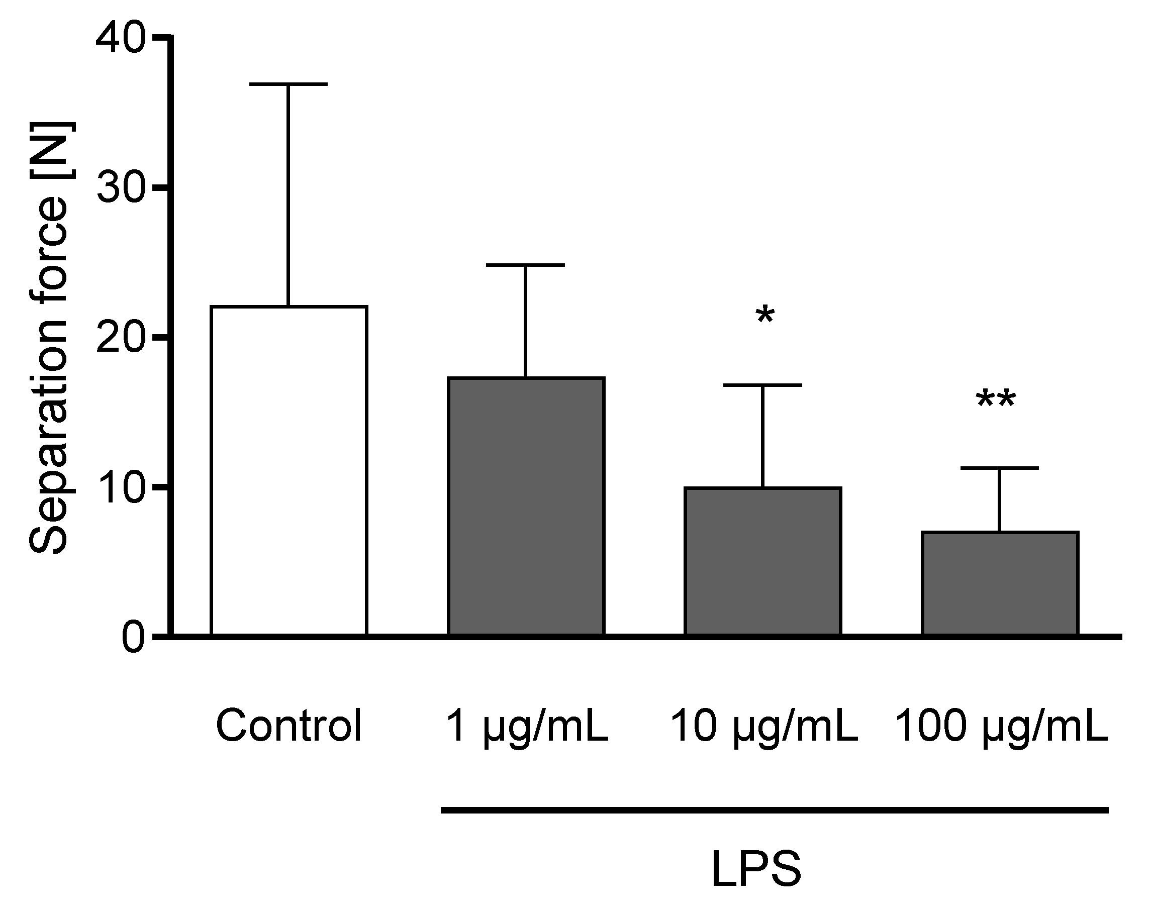 Animals 11 02058 g006