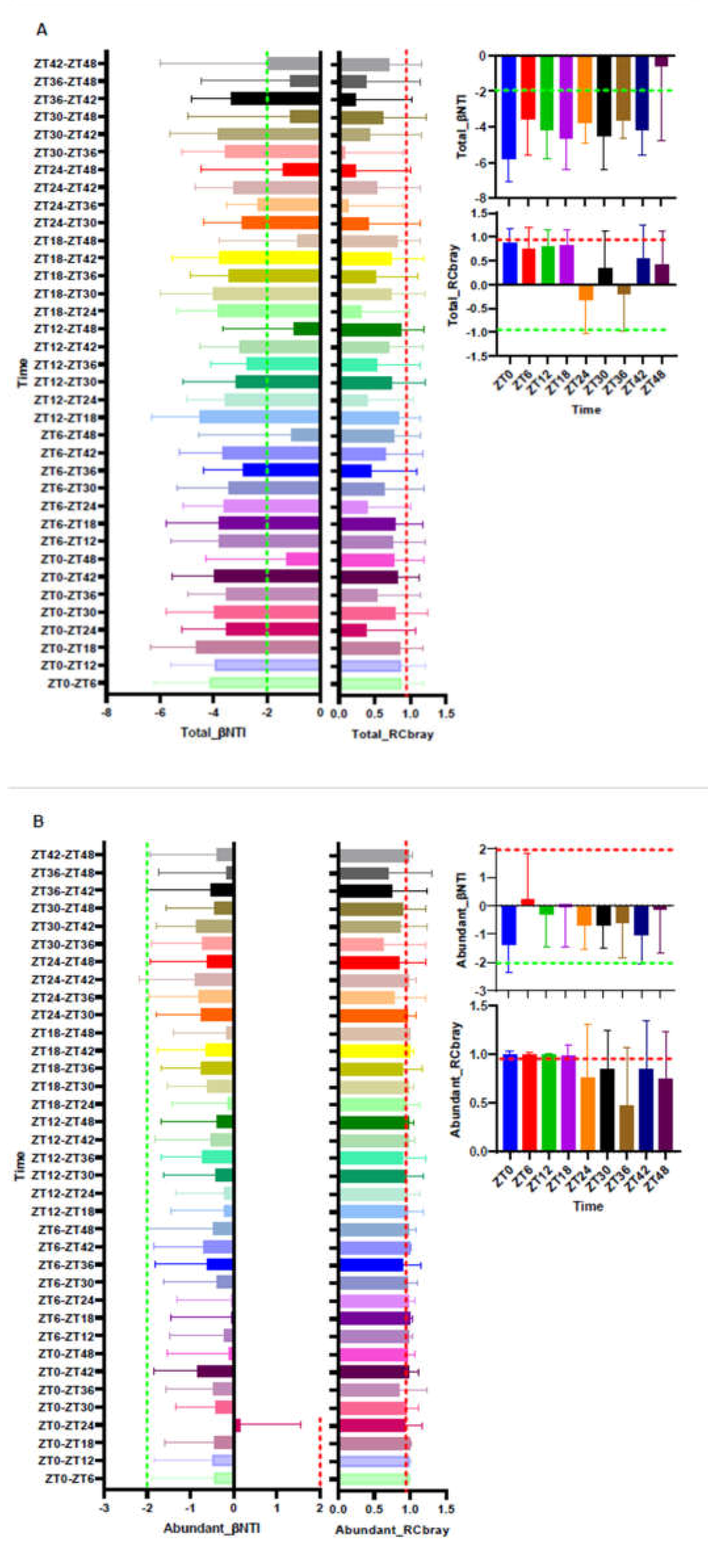 Animals 11 02065 g004a 550