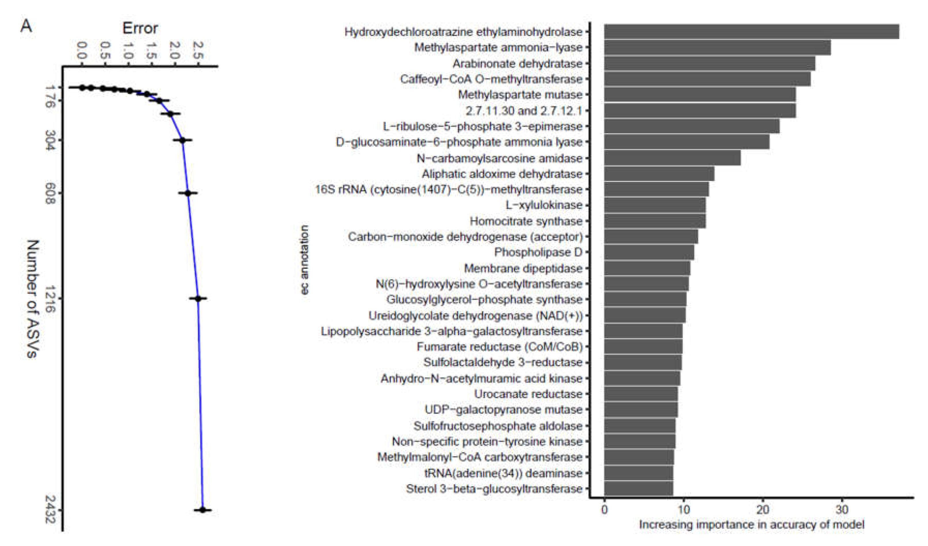 Animals 11 02065 g005a 550