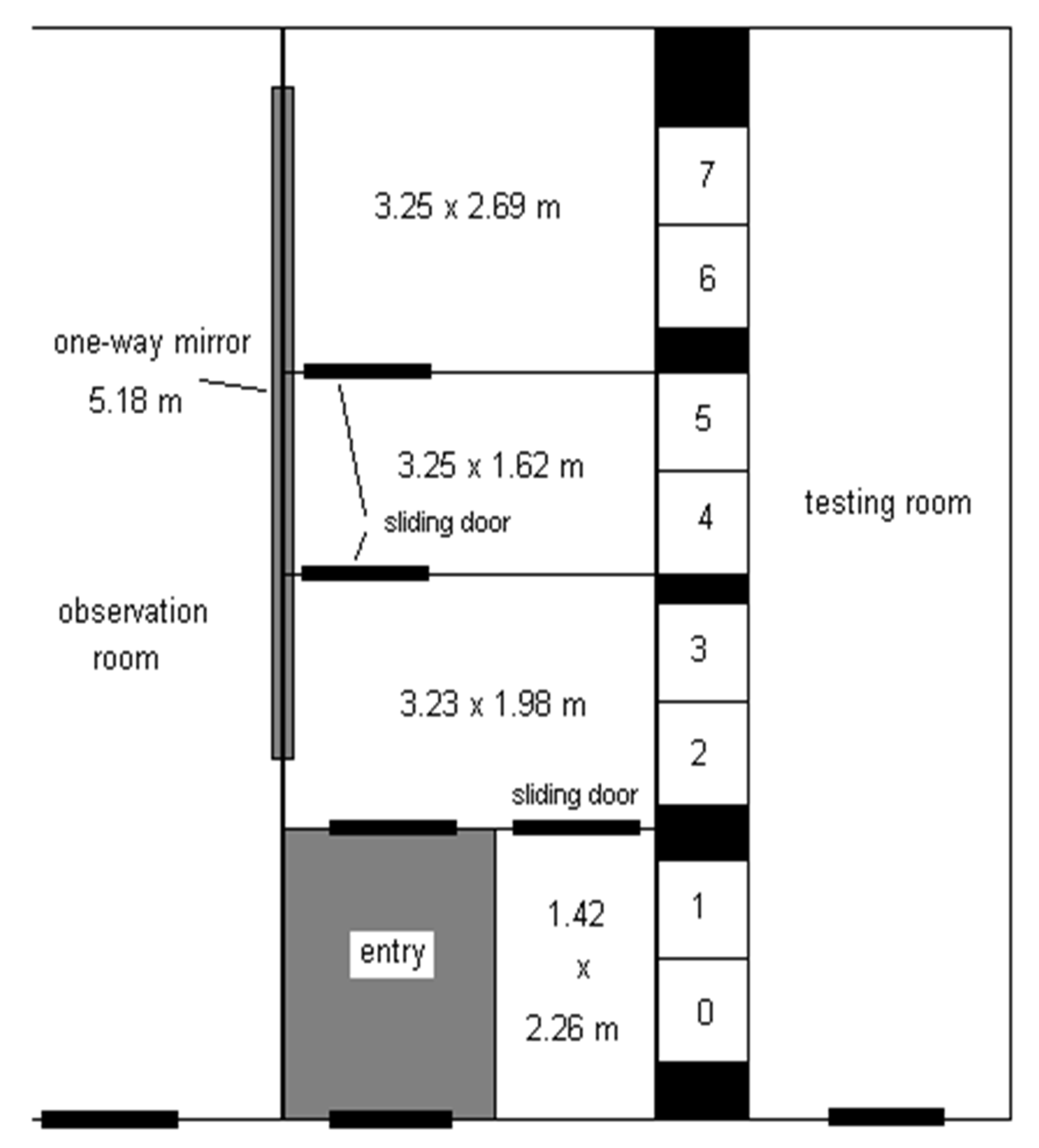 Animals 11 02070 g001 550