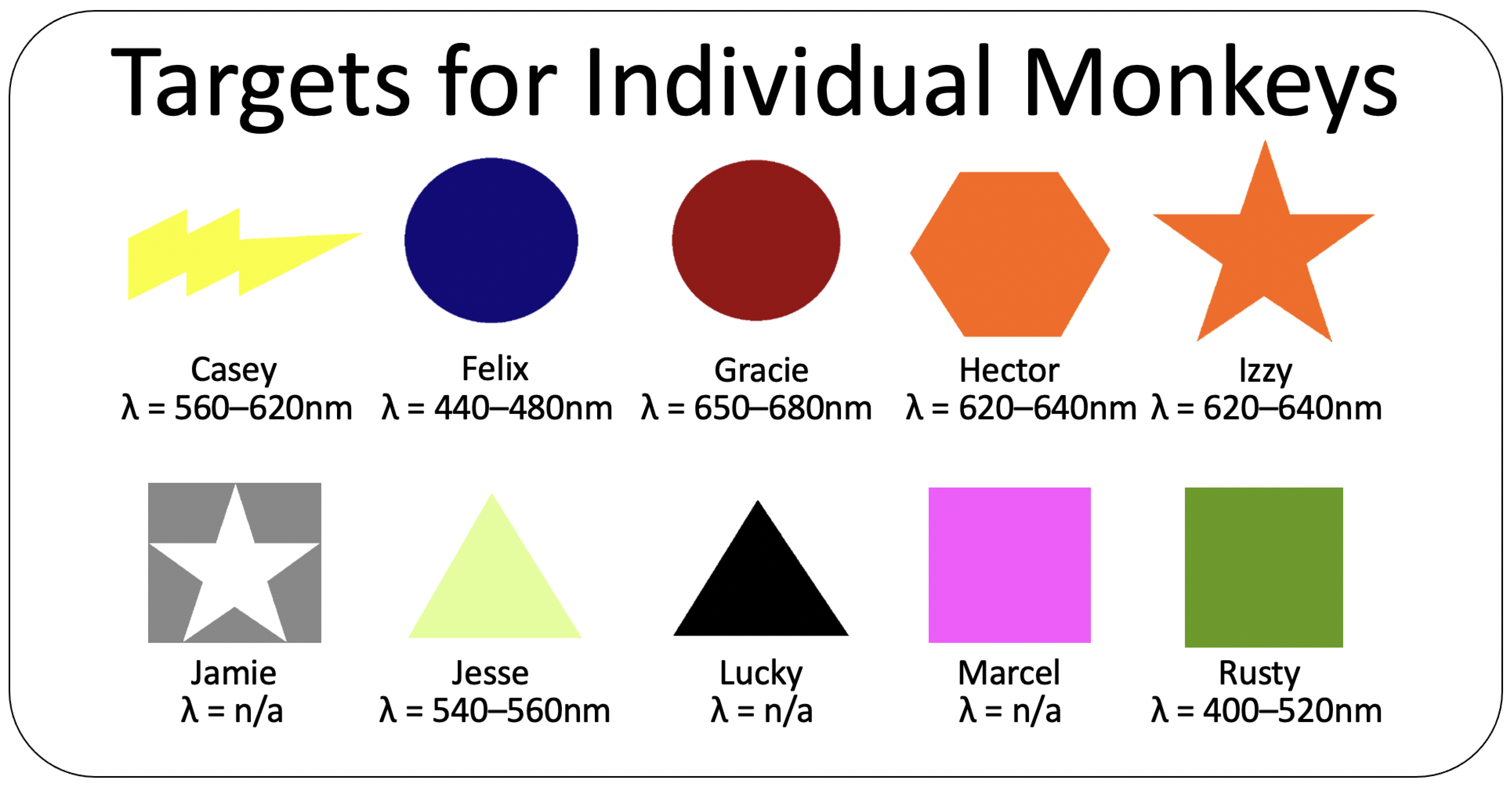 Animals 11 02070 g004 550